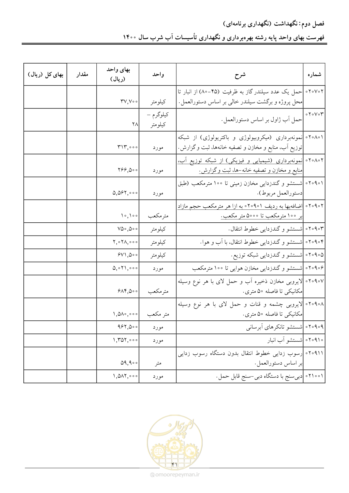 صفحه 44 از 104