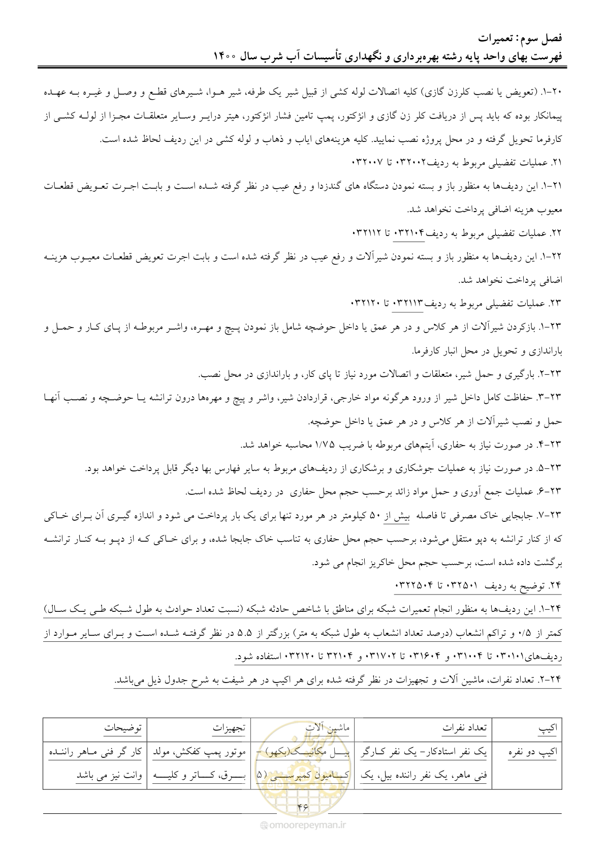 صفحه 49 از 104