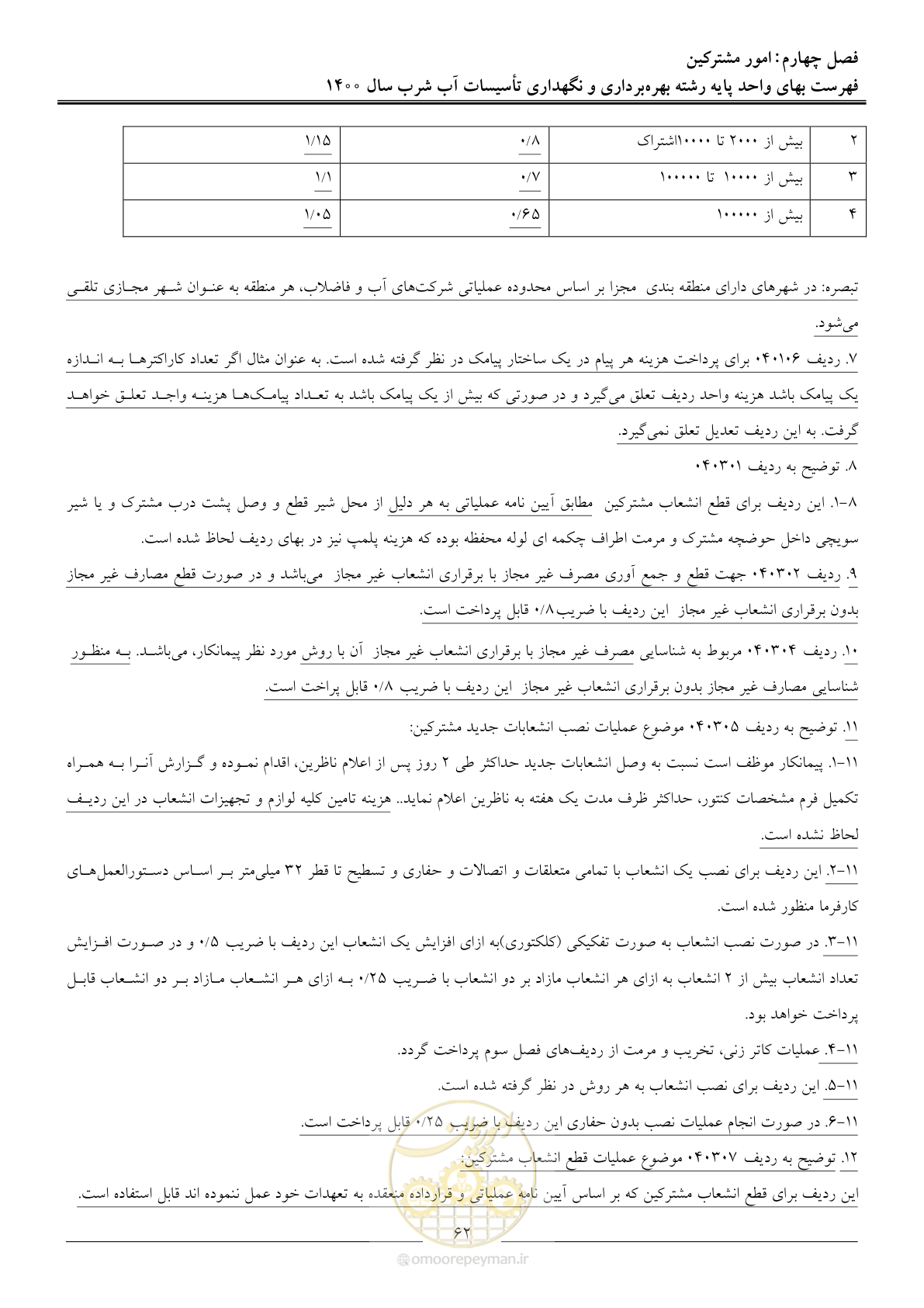 صفحه 65 از 104