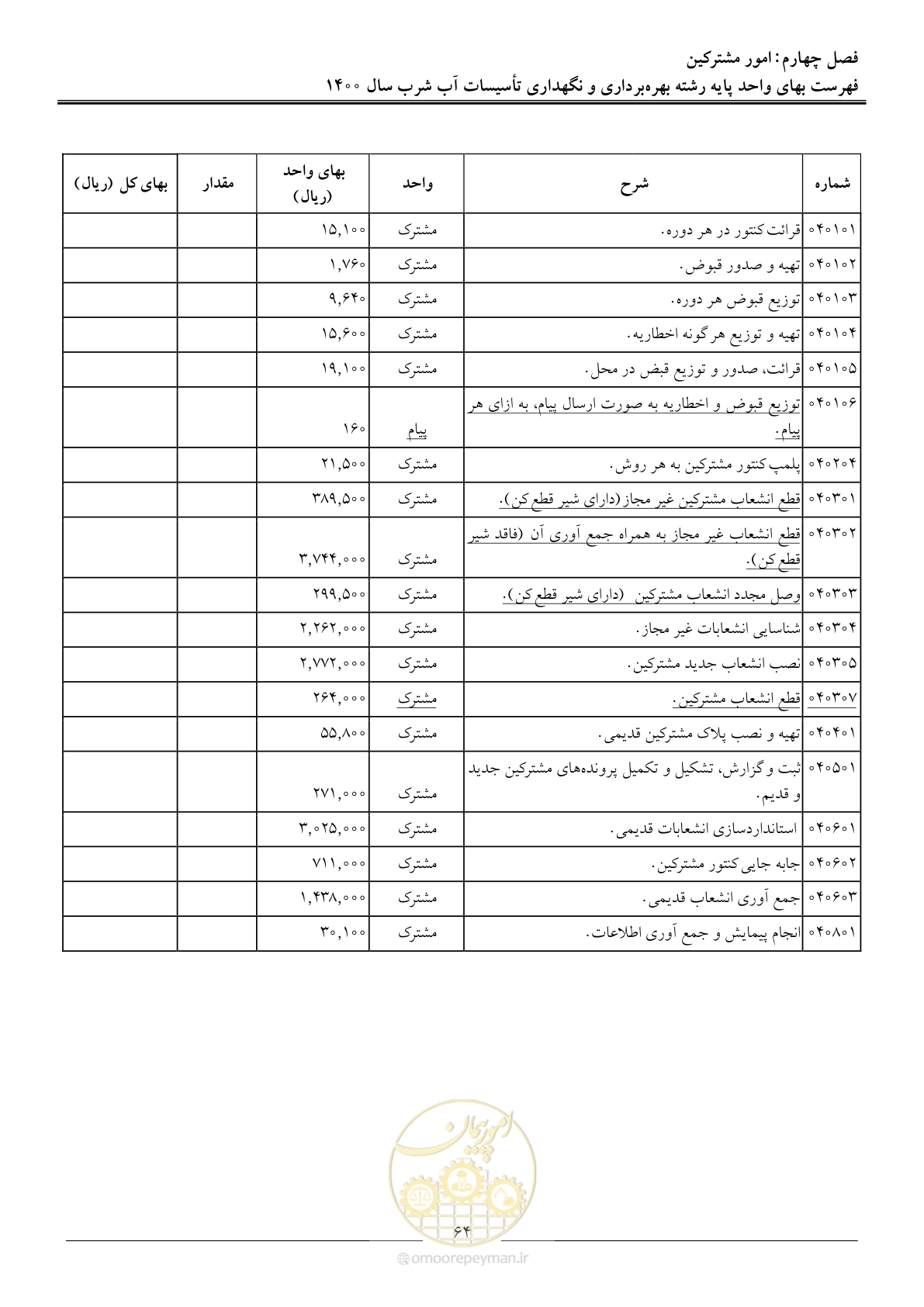 صفحه 67 از 104