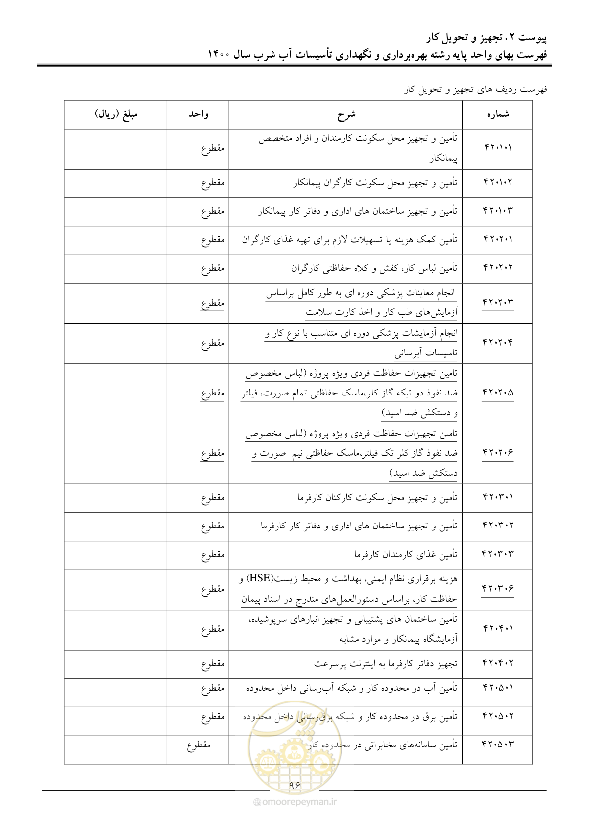 صفحه 99 از 104