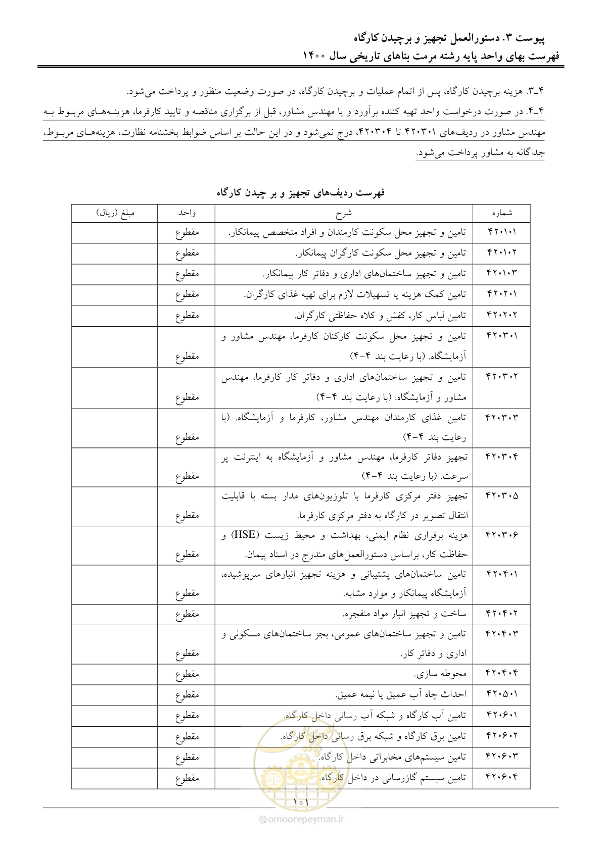 صفحه 104 از 112