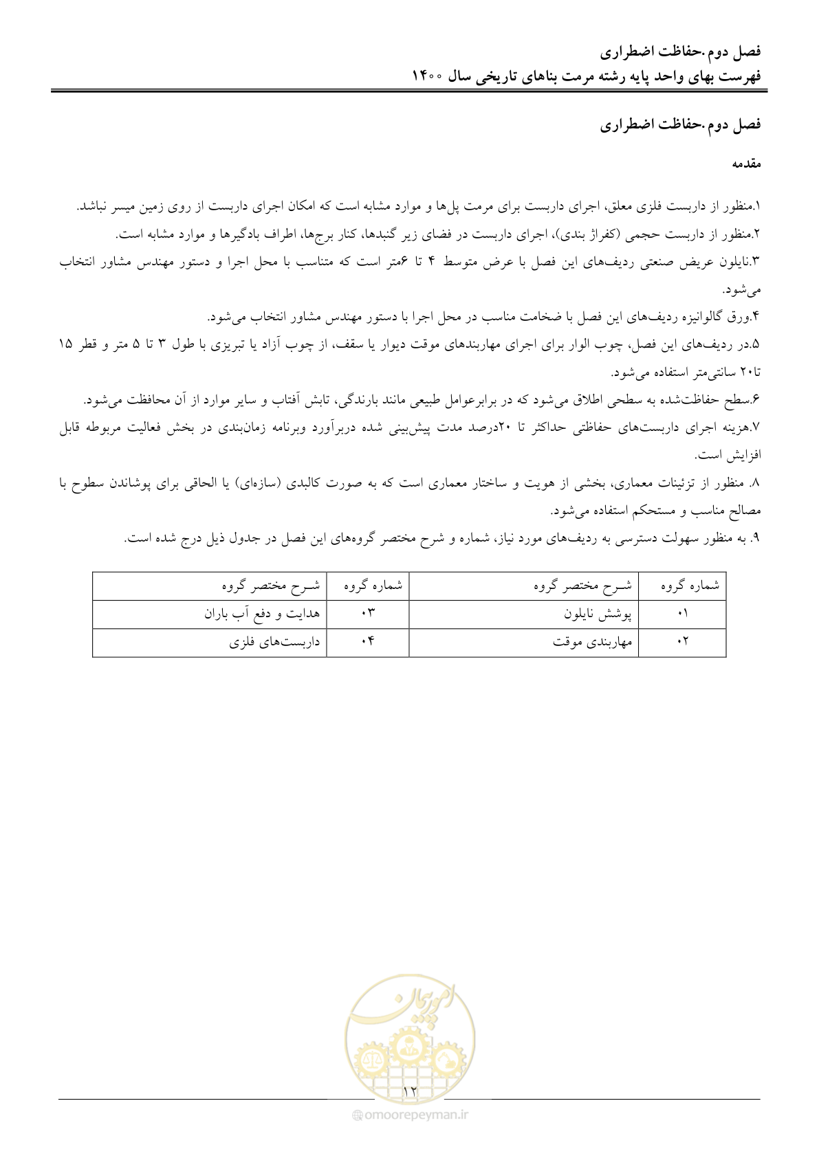 صفحه 15 از 112