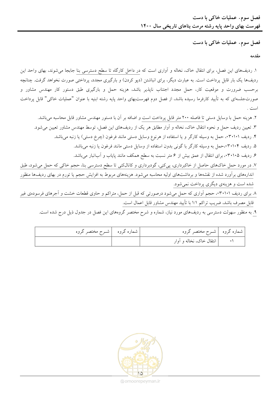 صفحه 18 از 112