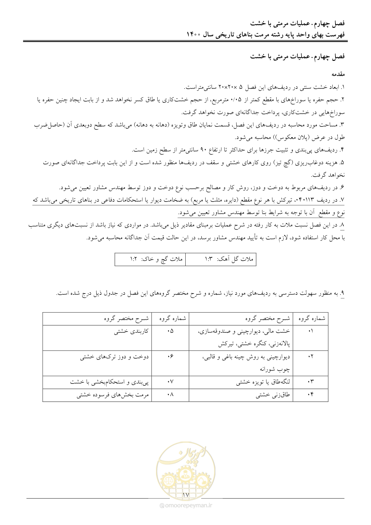 صفحه 20 از 112