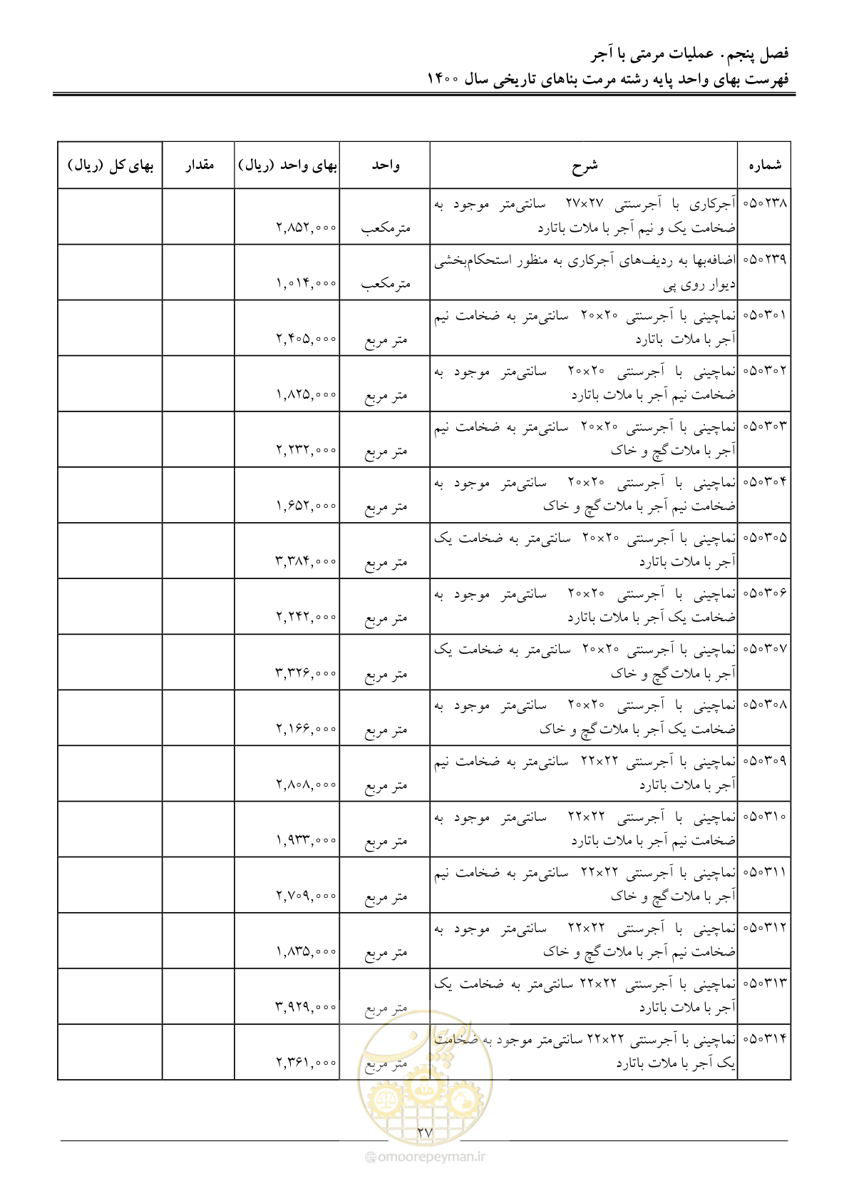 صفحه 30 از 112