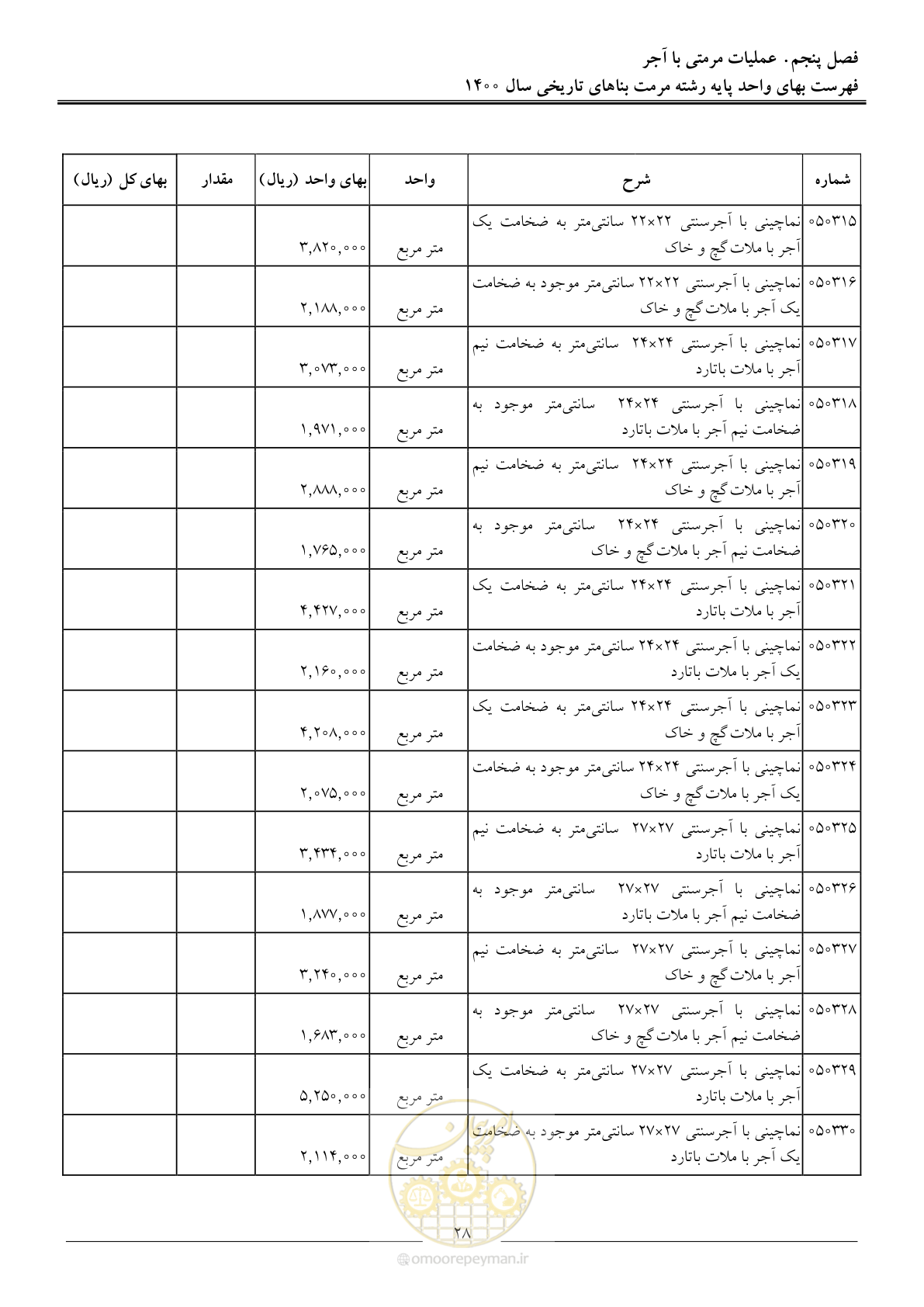 صفحه 31 از 112