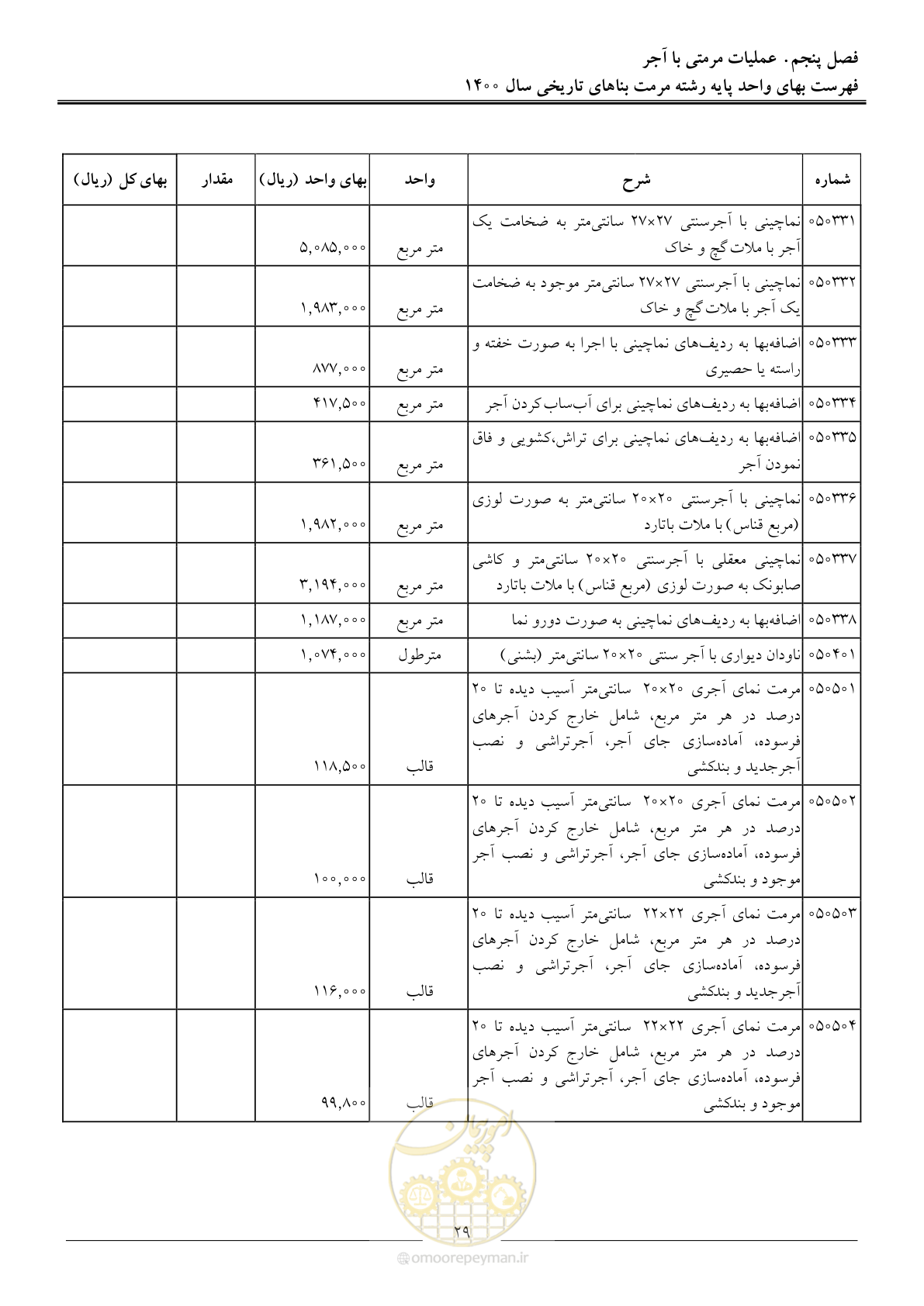 صفحه 32 از 112