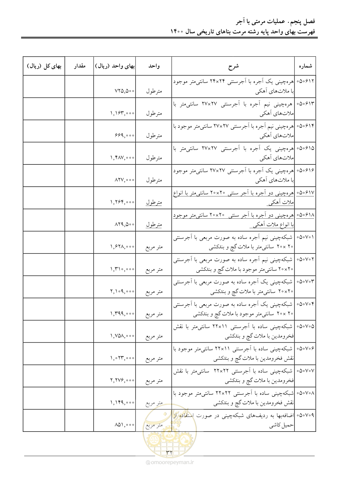 صفحه 35 از 112