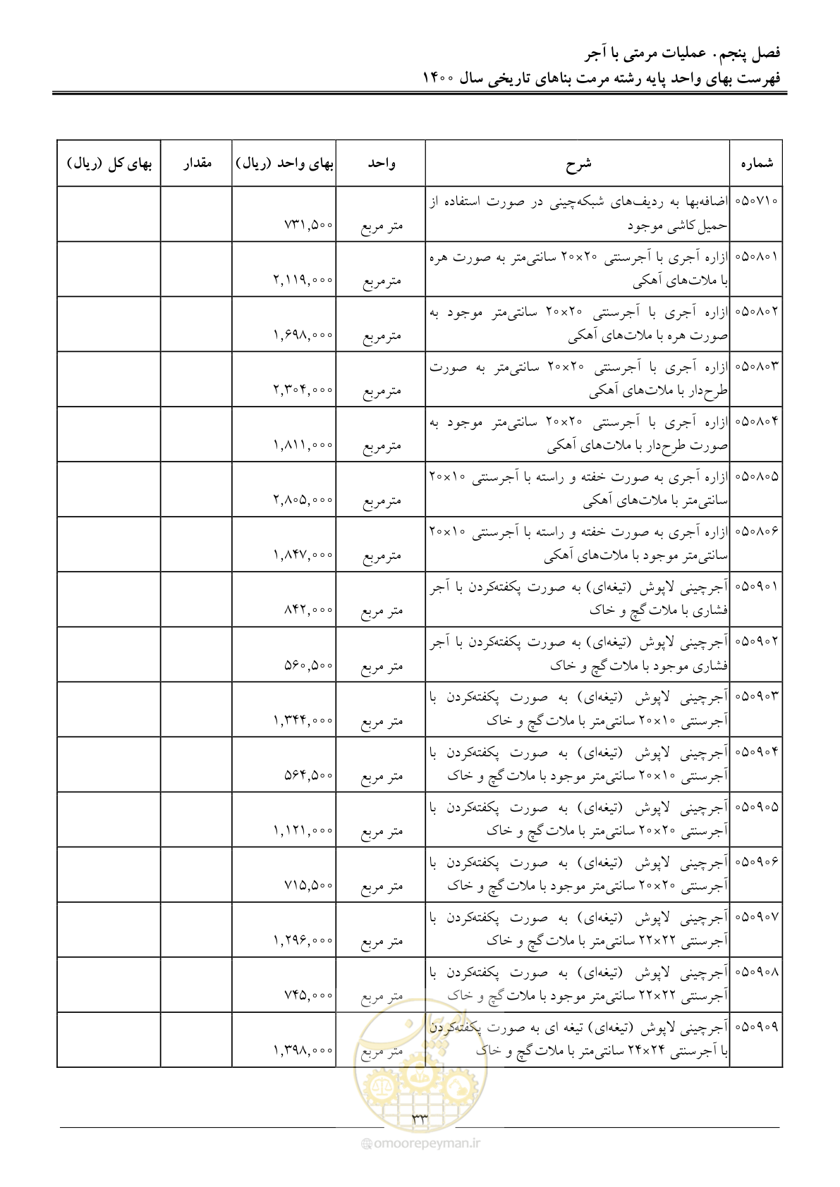 صفحه 36 از 112