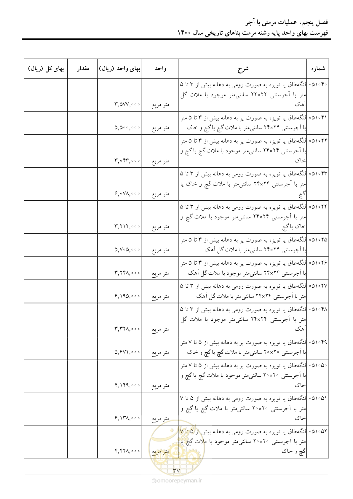 صفحه 40 از 112