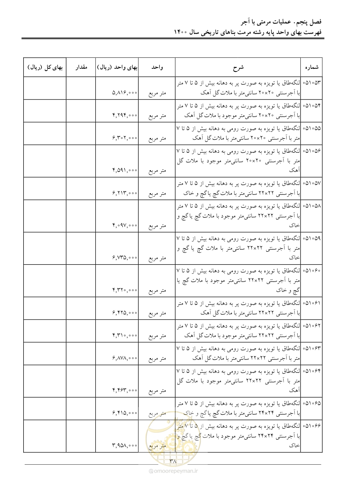 صفحه 41 از 112