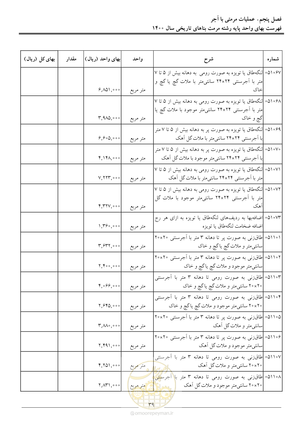صفحه 42 از 112