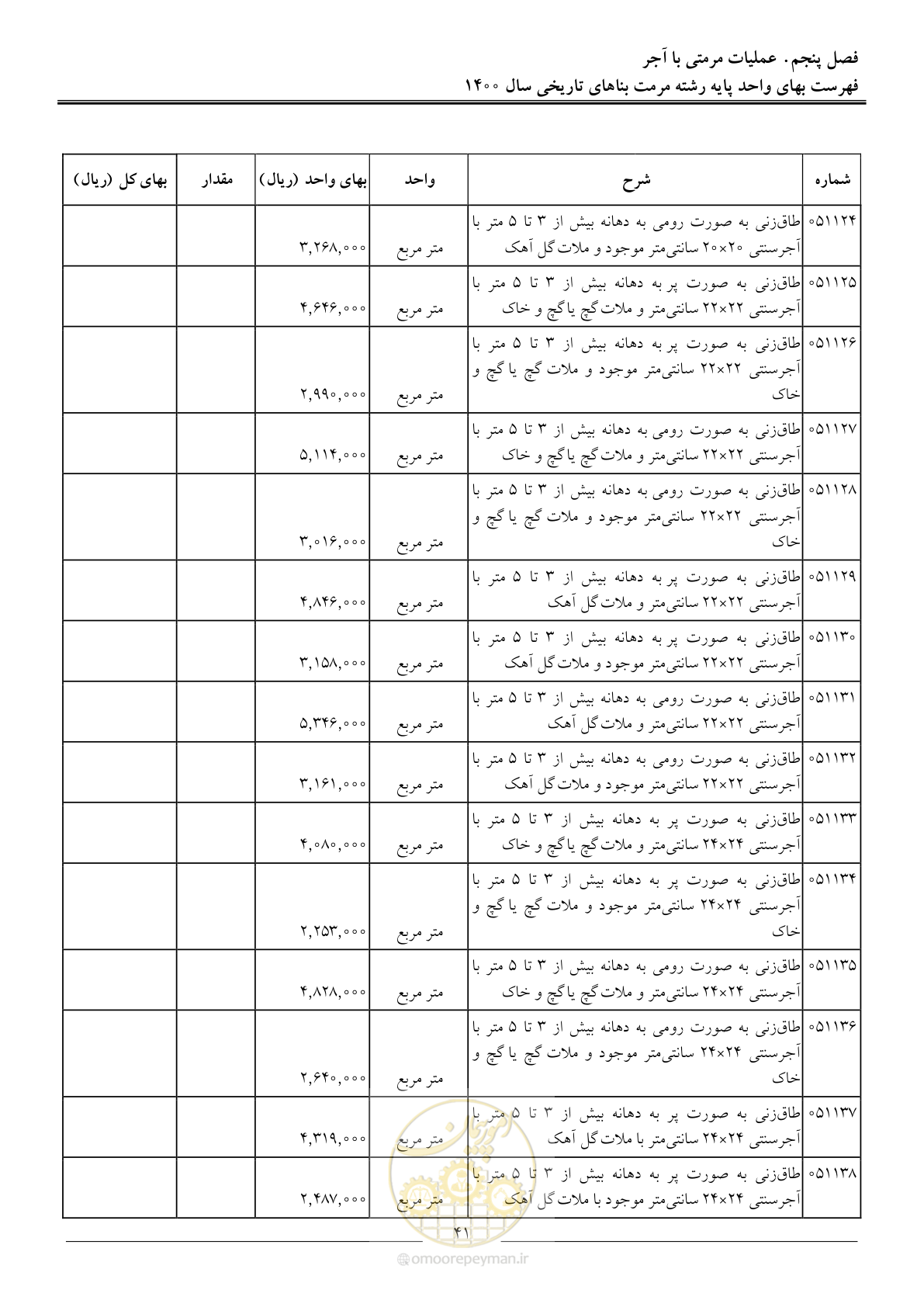 صفحه 44 از 112