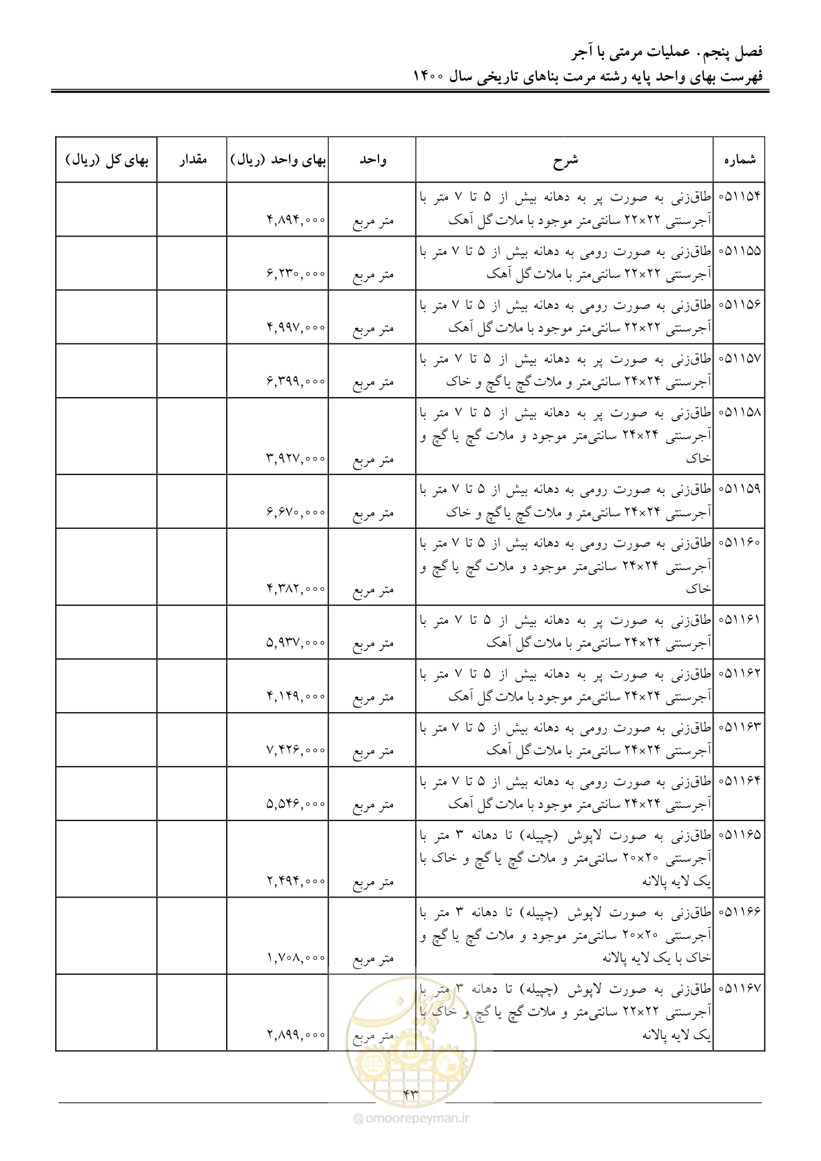 صفحه 46 از 112