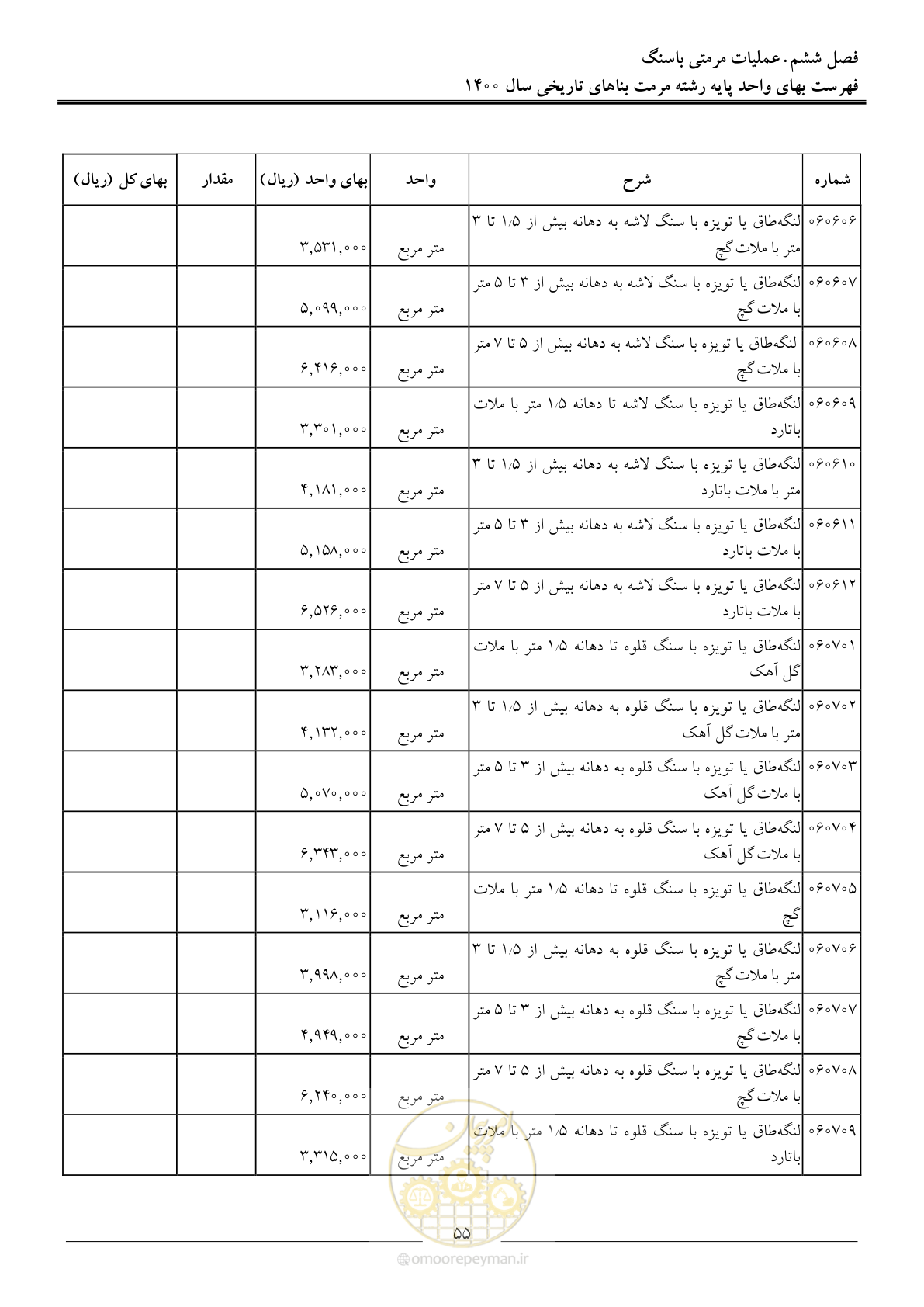 صفحه 58 از 112