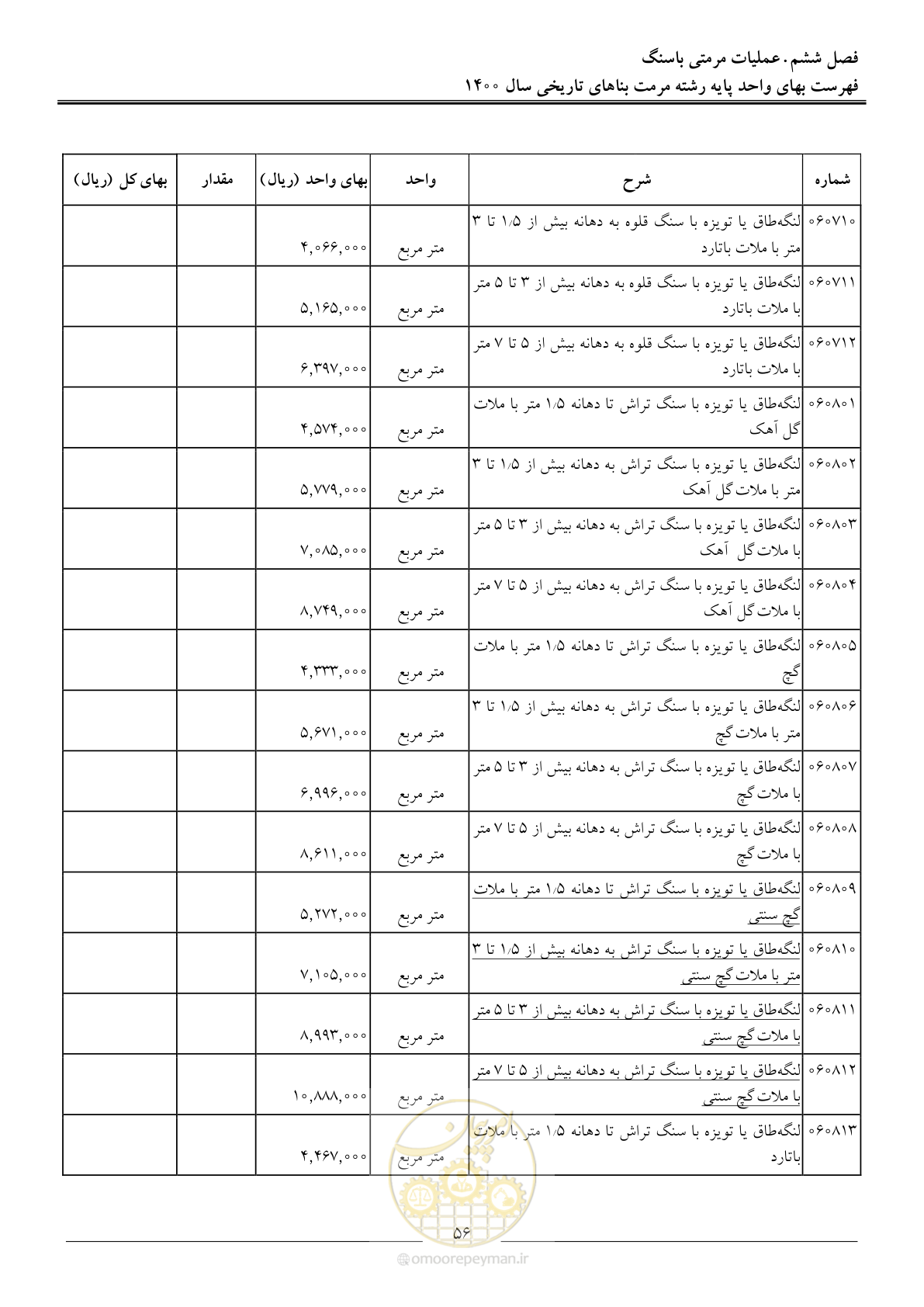 صفحه 59 از 112