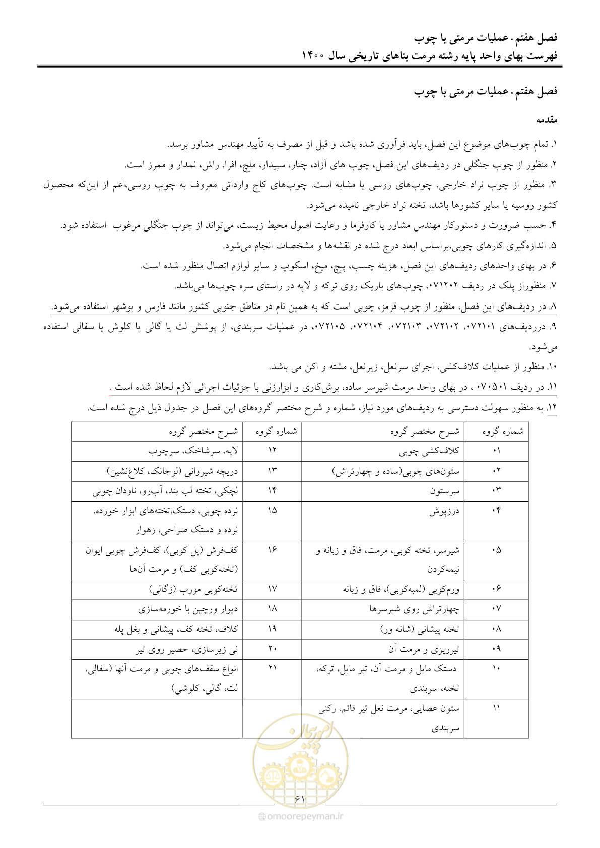 صفحه 64 از 112