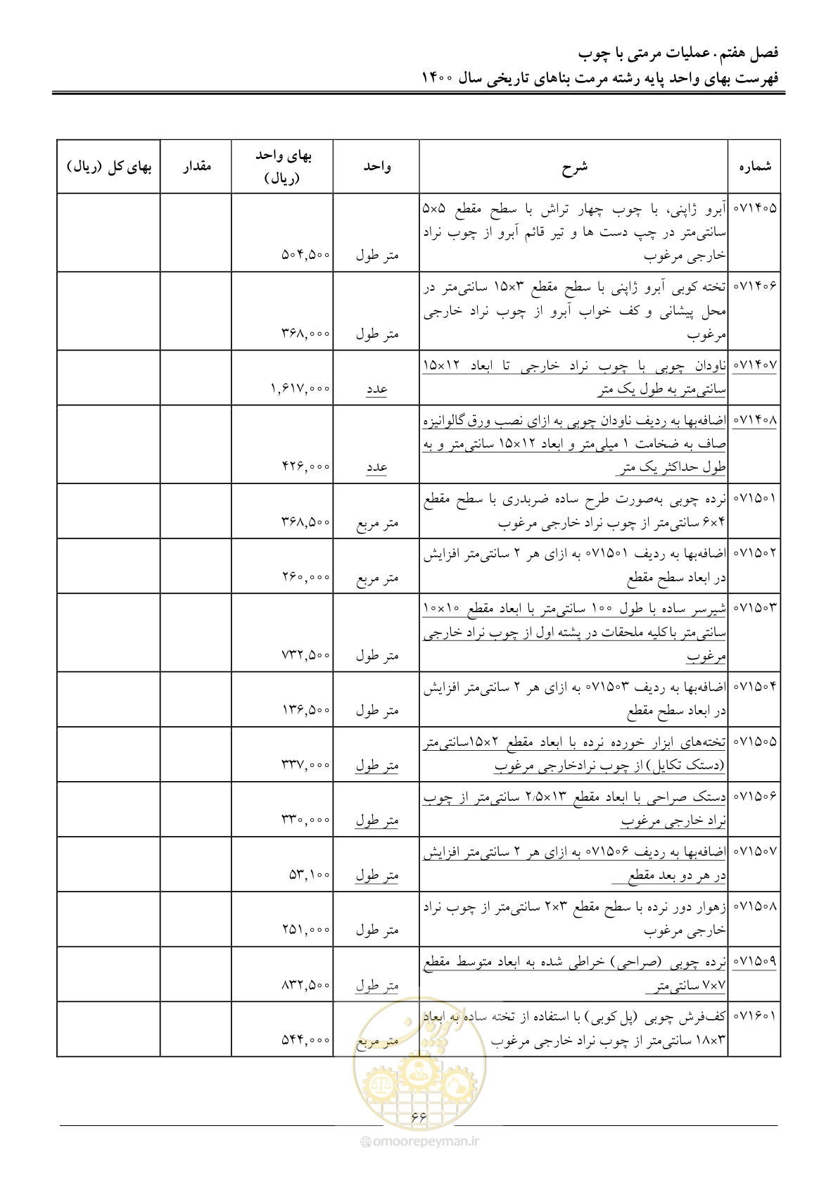 صفحه 69 از 112