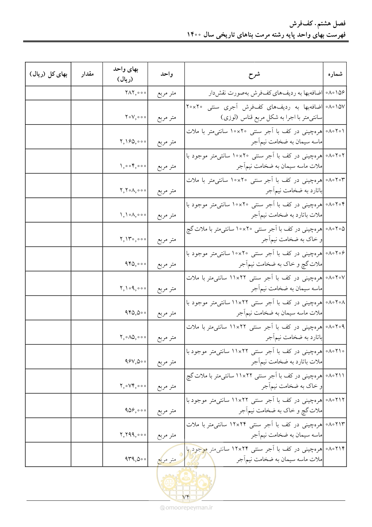 صفحه 77 از 112