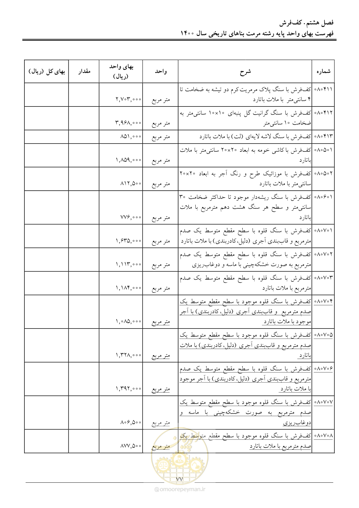 صفحه 80 از 112