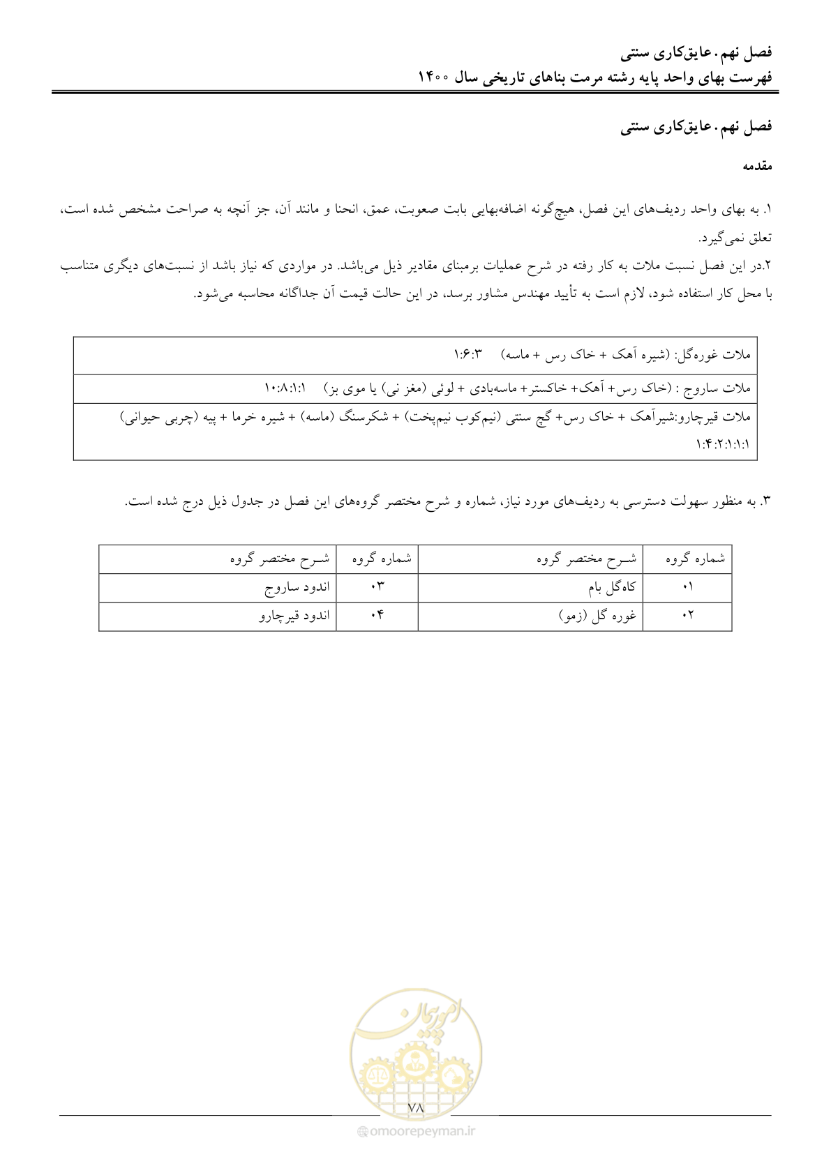 صفحه 81 از 112