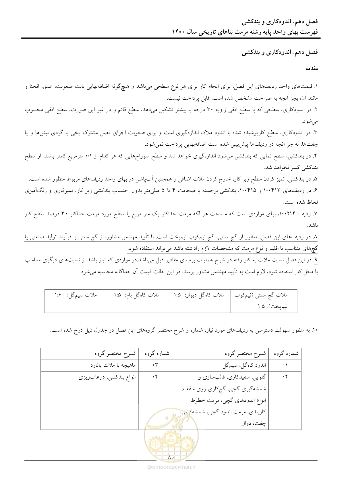 صفحه 83 از 112