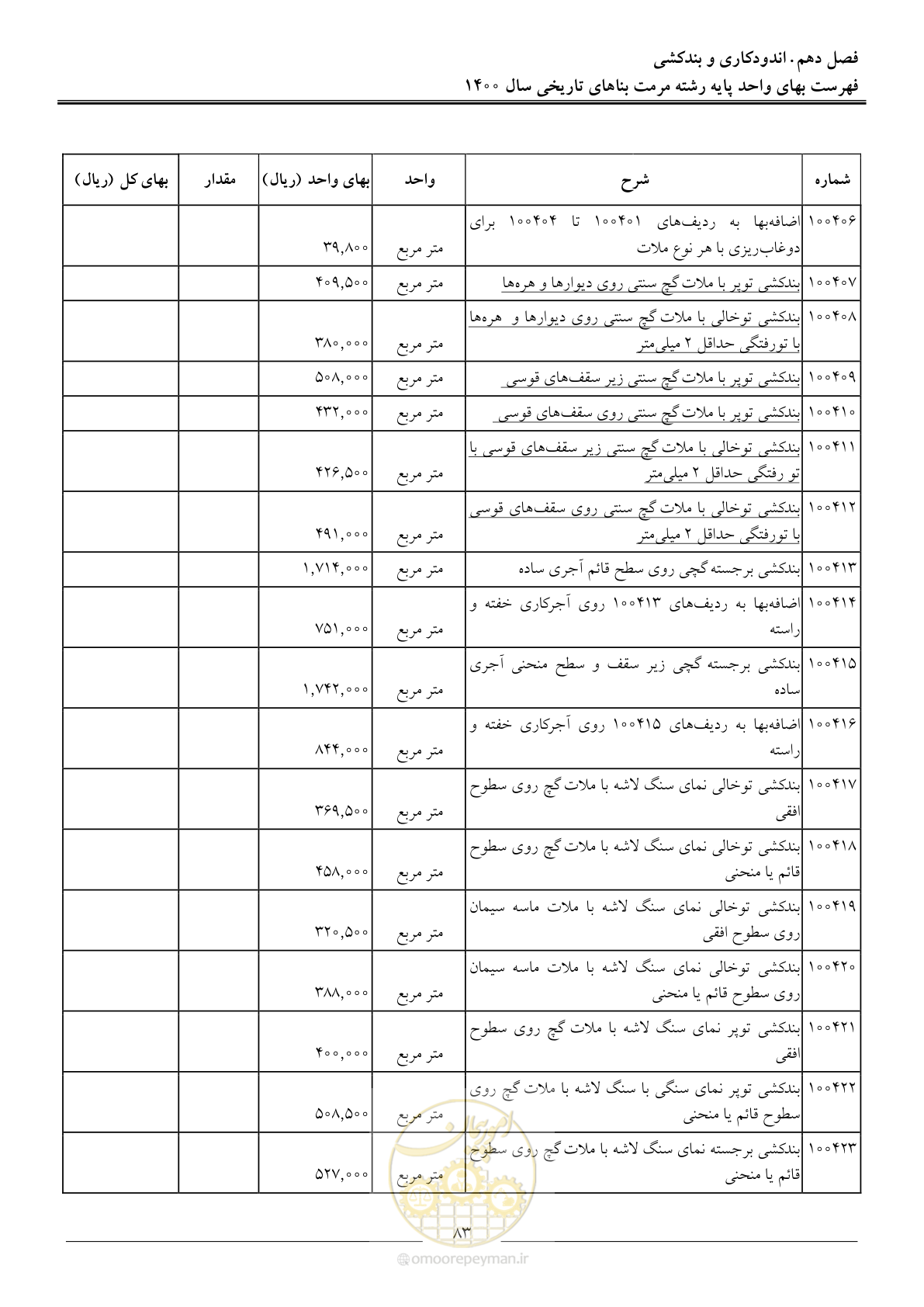 صفحه 86 از 112