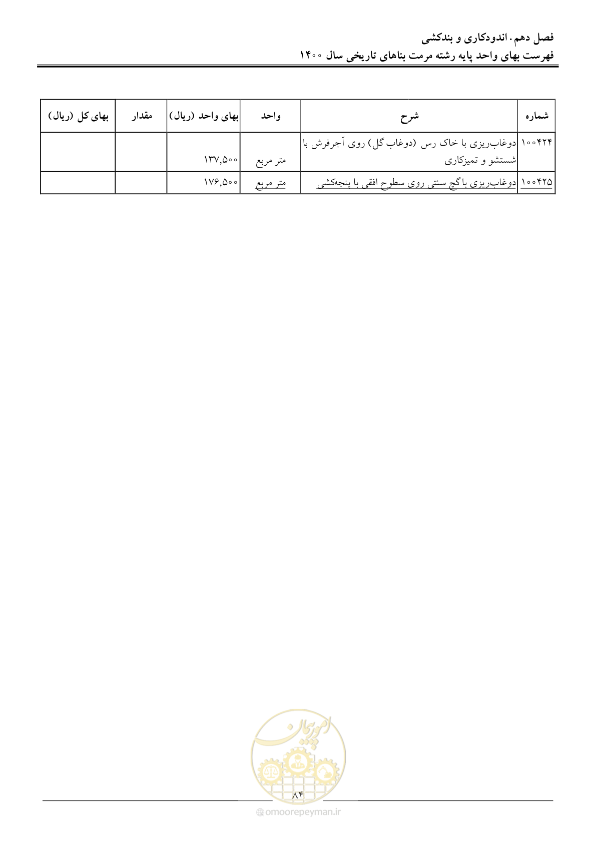 صفحه 87 از 112