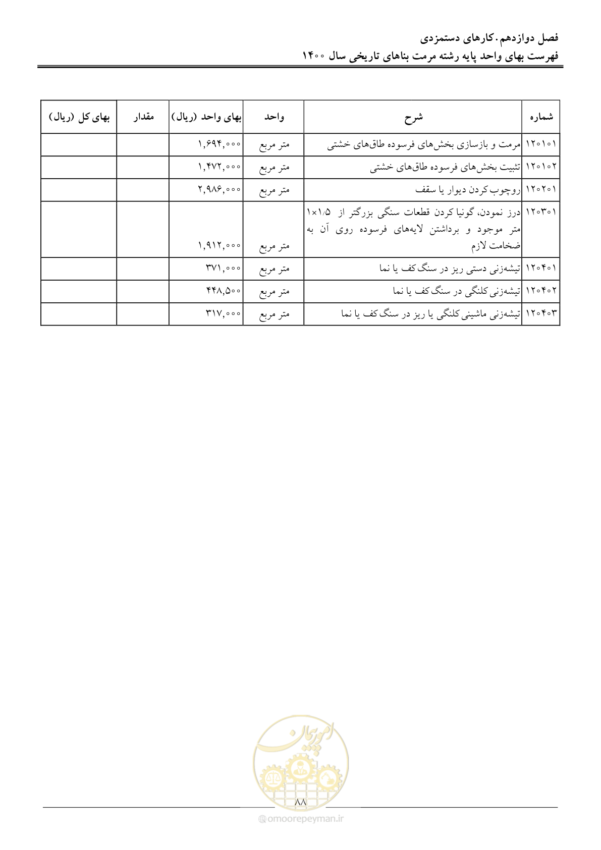 صفحه 91 از 112