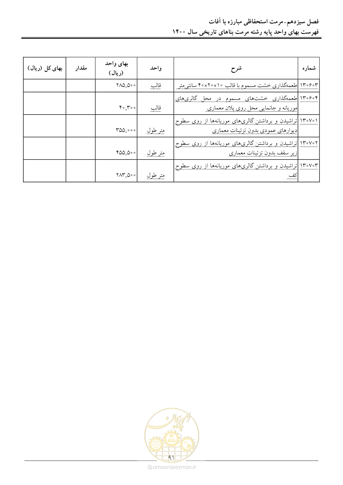 صفحه 94 از 112