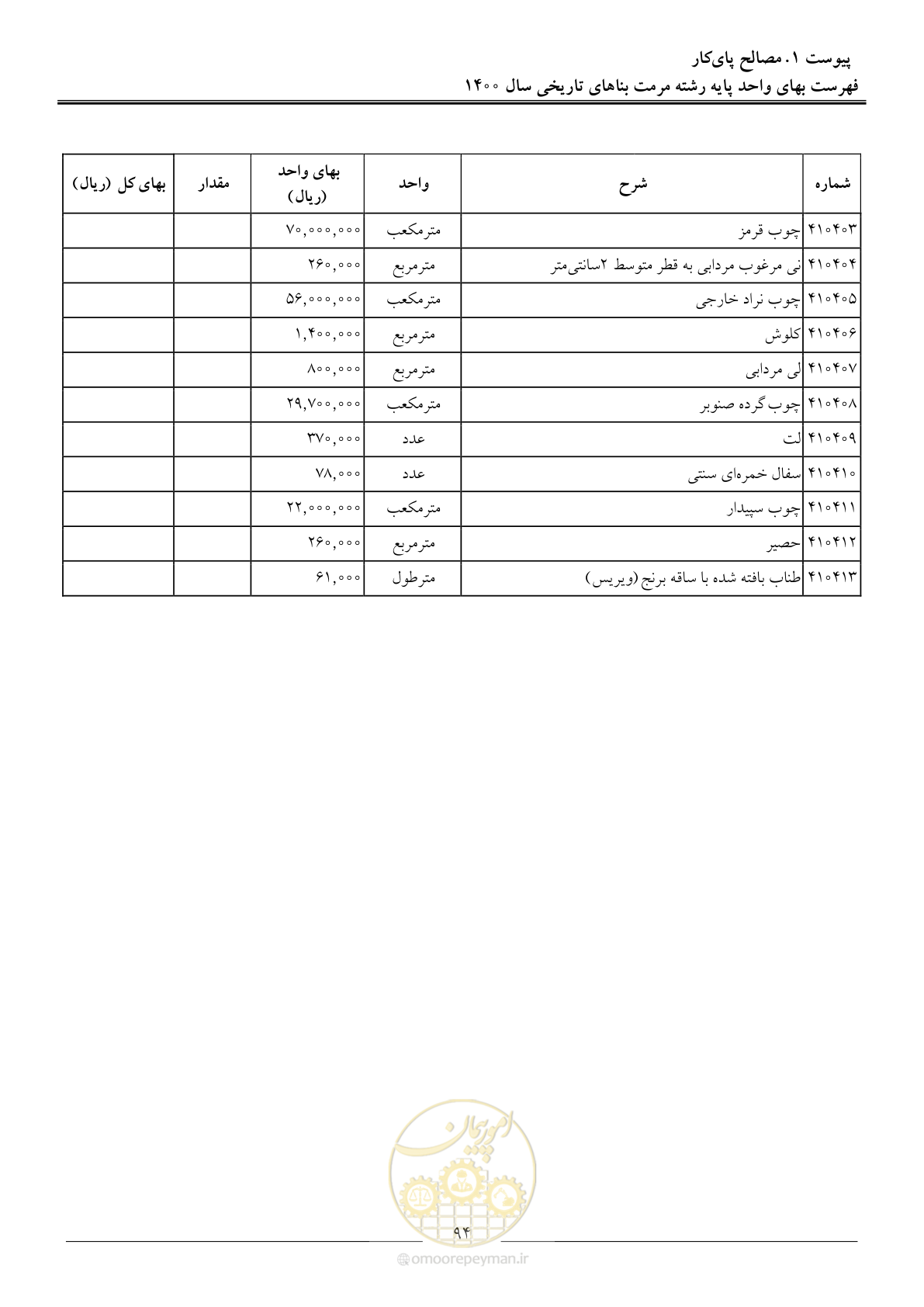 صفحه 97 از 112
