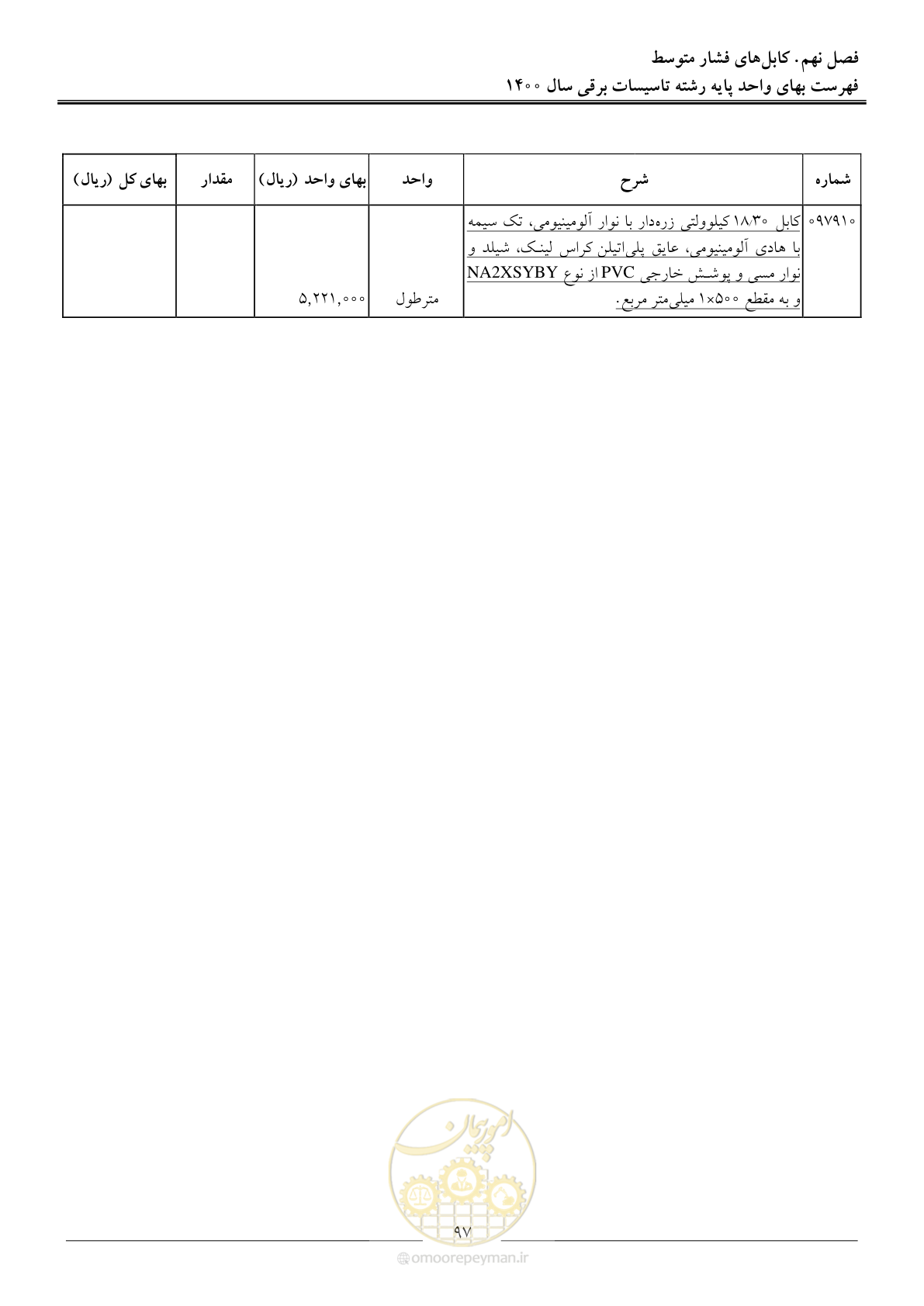 صفحه 100 از 271