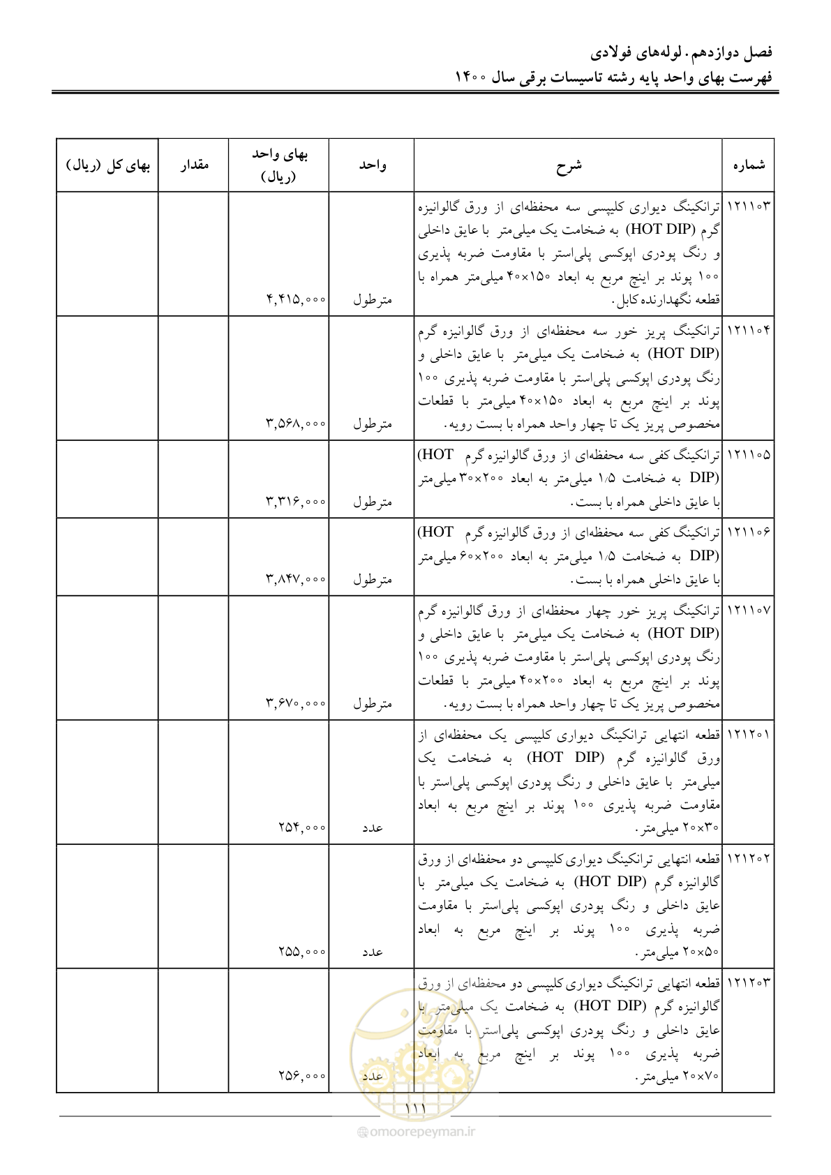 صفحه 114 از 271