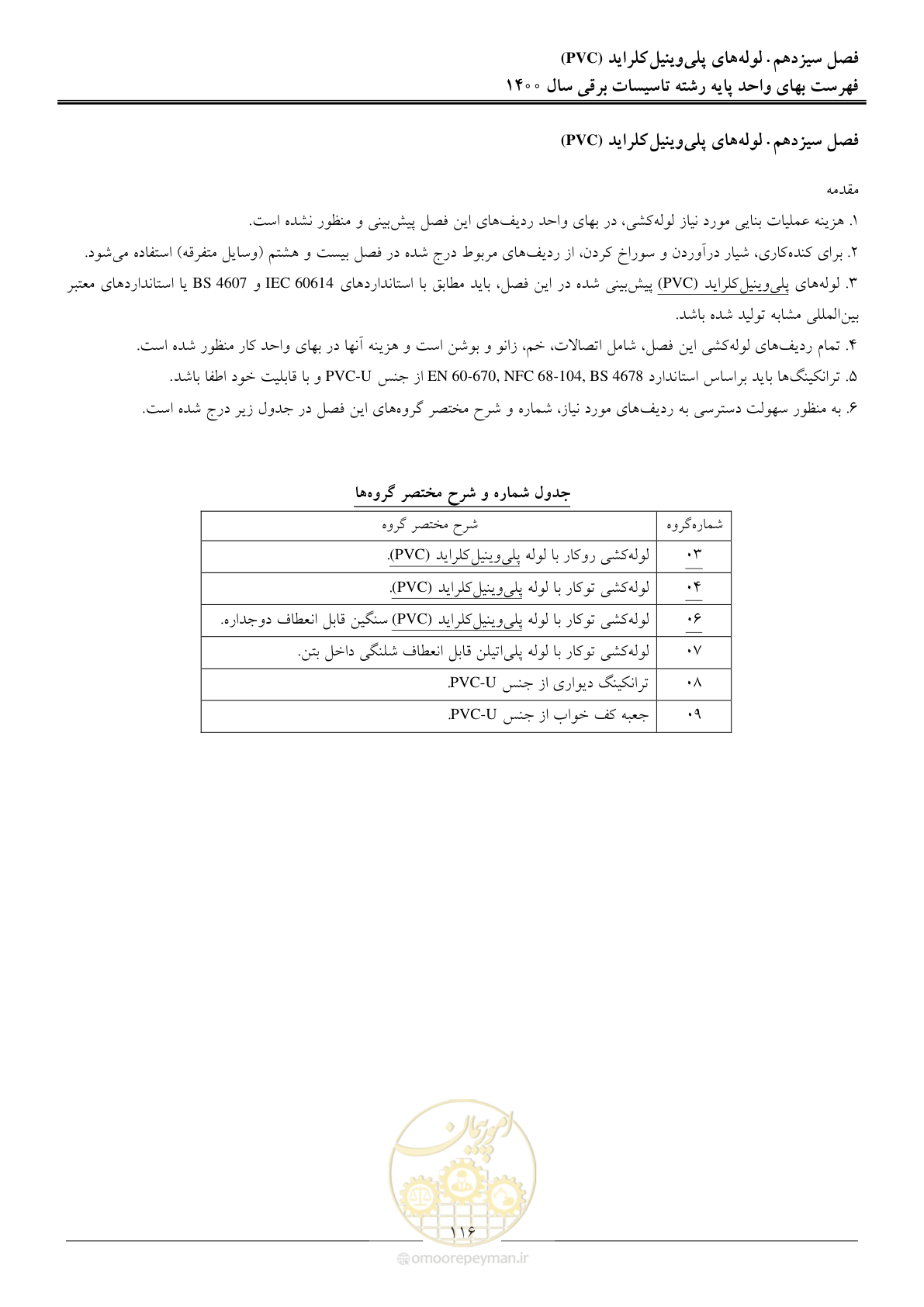 صفحه 119 از 271
