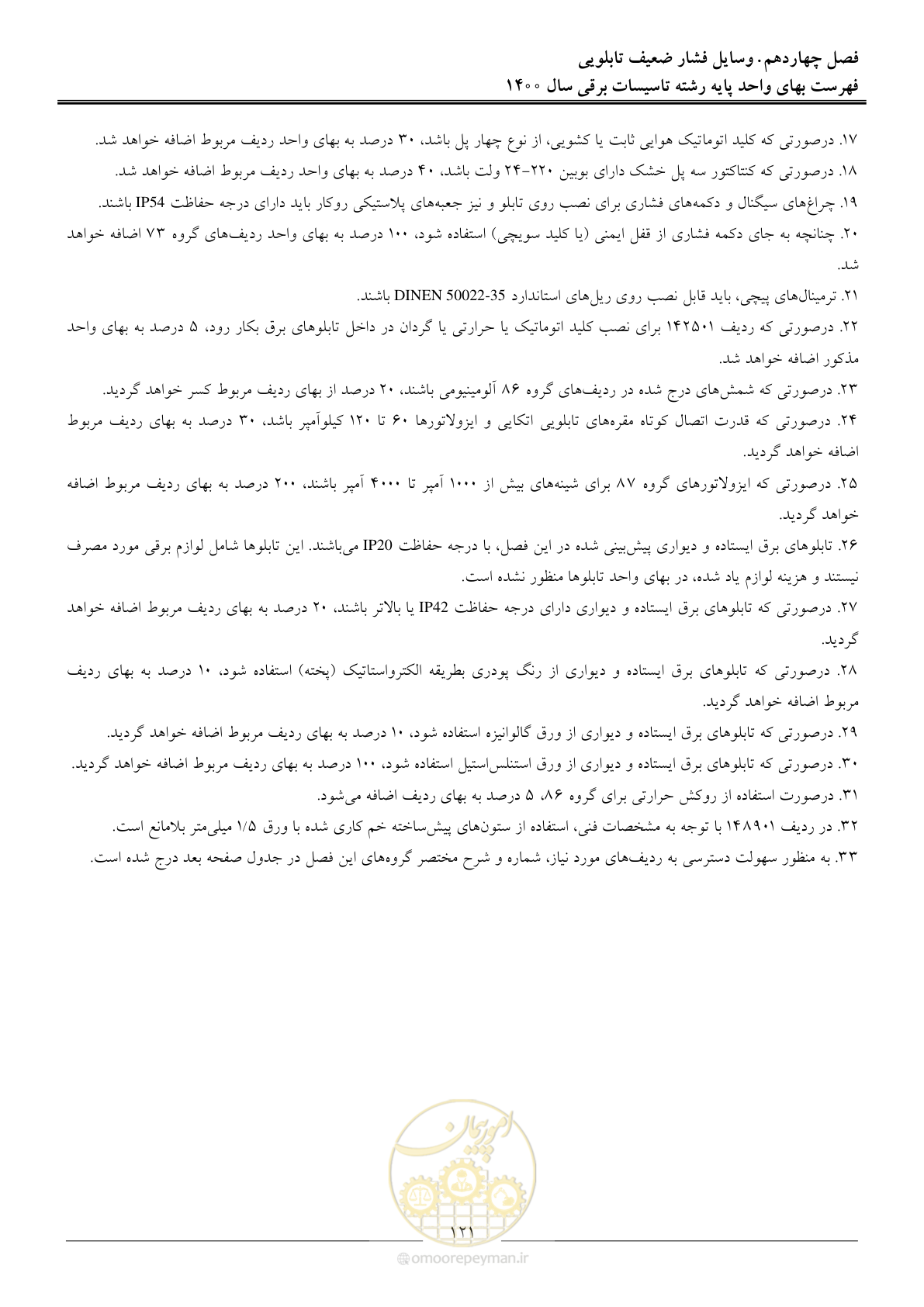 صفحه 124 از 271