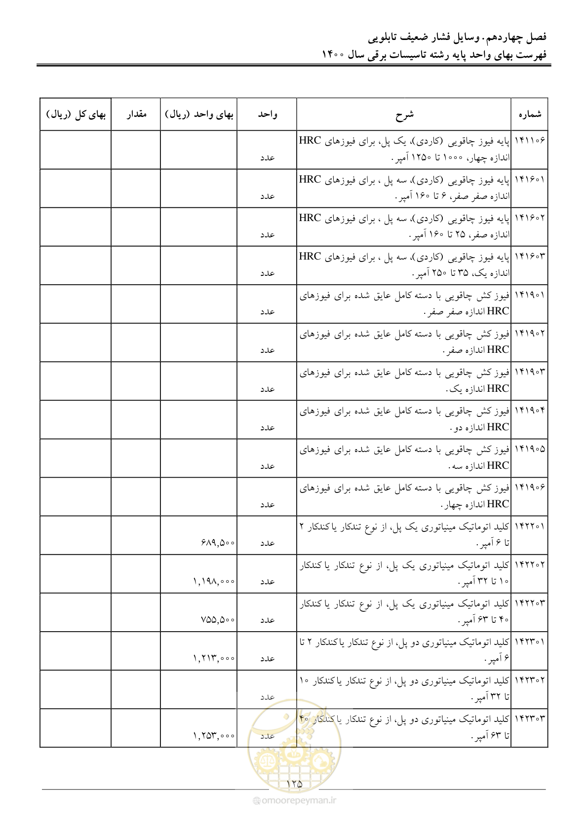صفحه 128 از 271