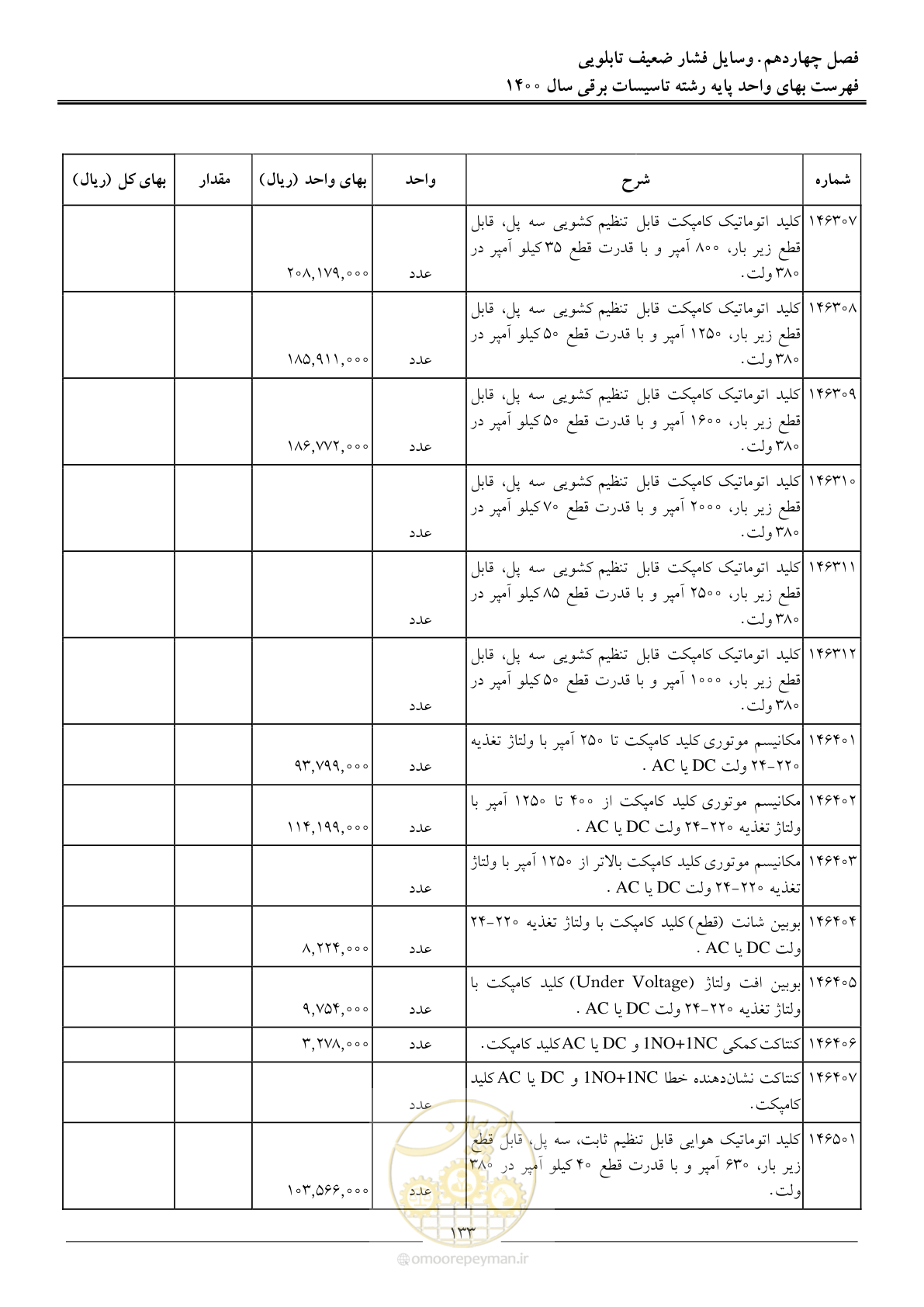 صفحه 136 از 271