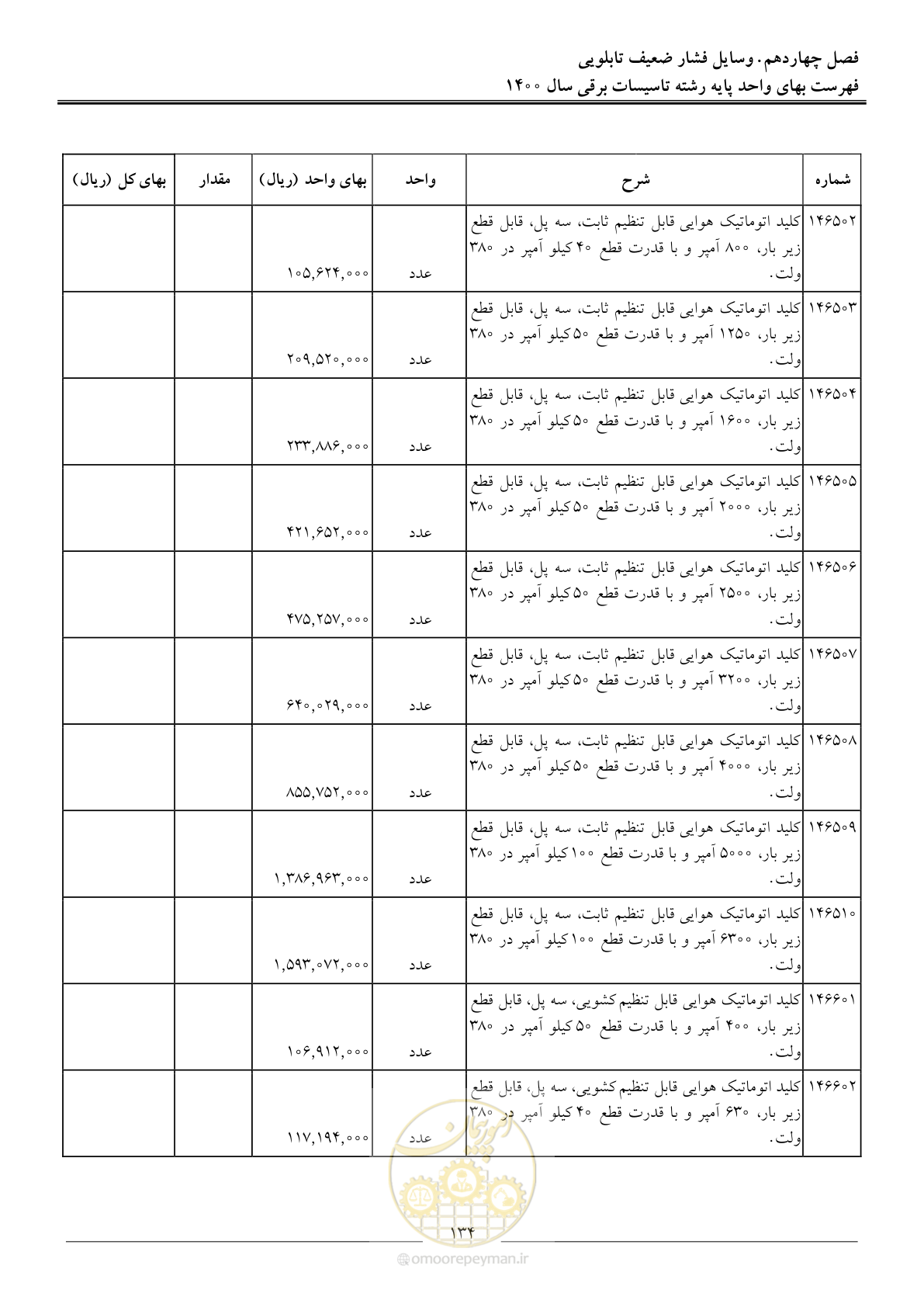 صفحه 137 از 271