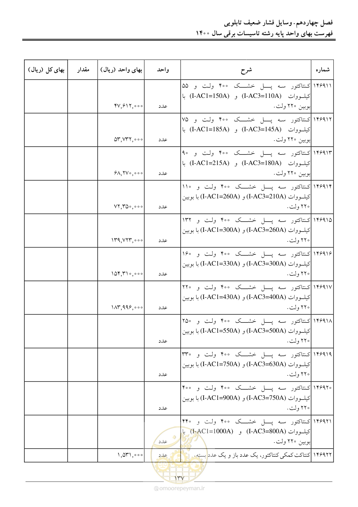صفحه 140 از 271