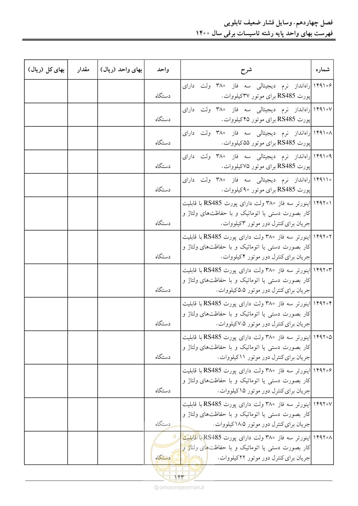 صفحه 146 از 271