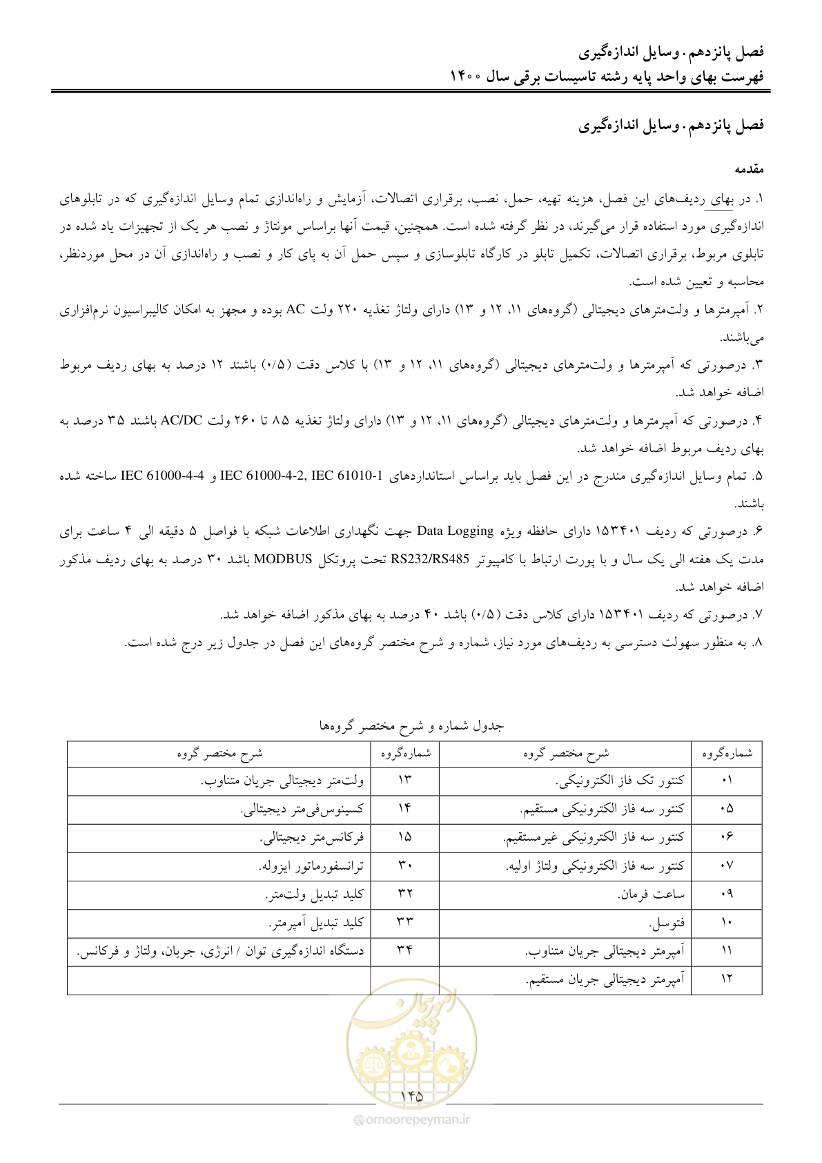 صفحه 148 از 271