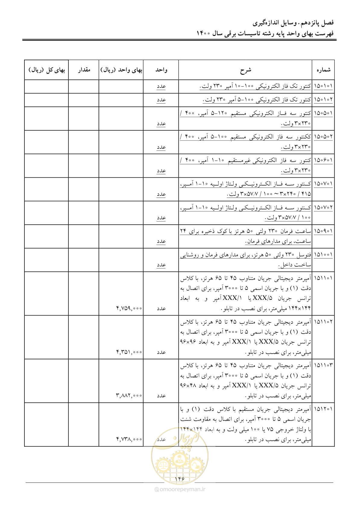 صفحه 149 از 271