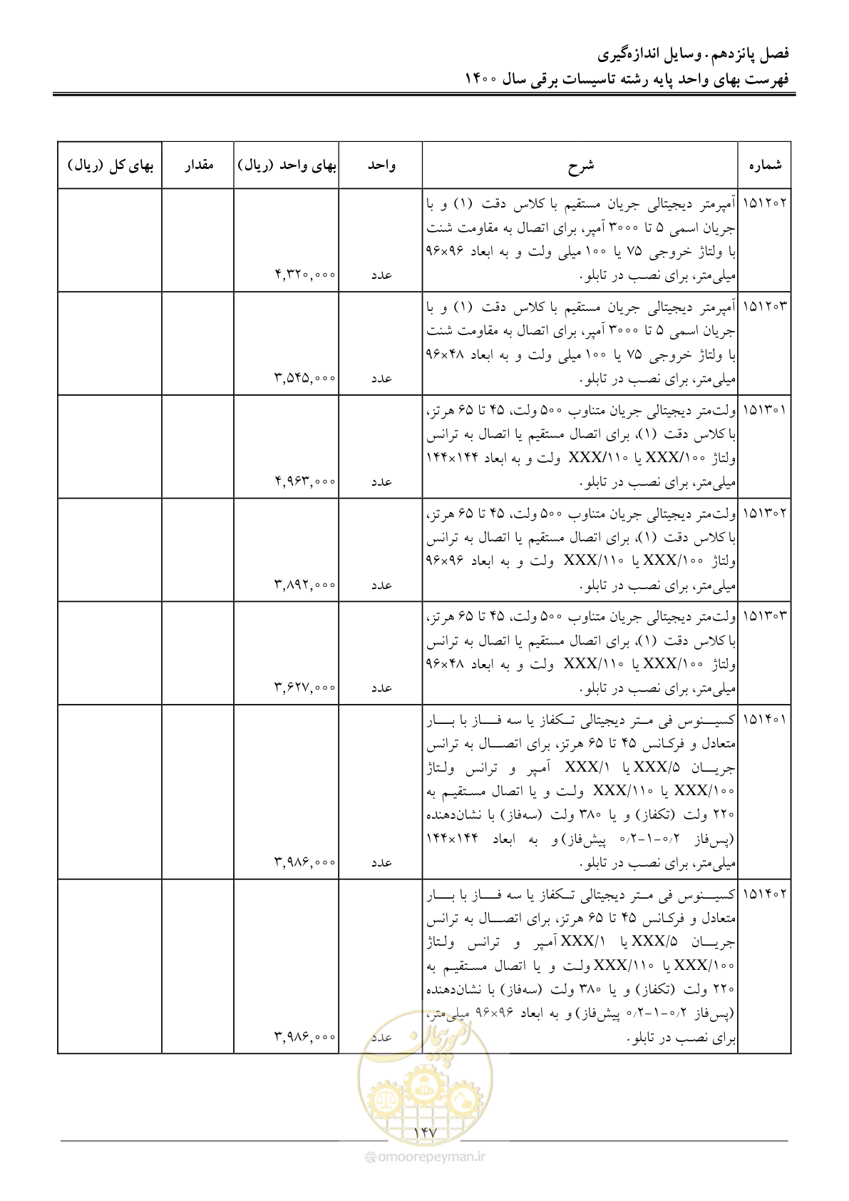 صفحه 150 از 271