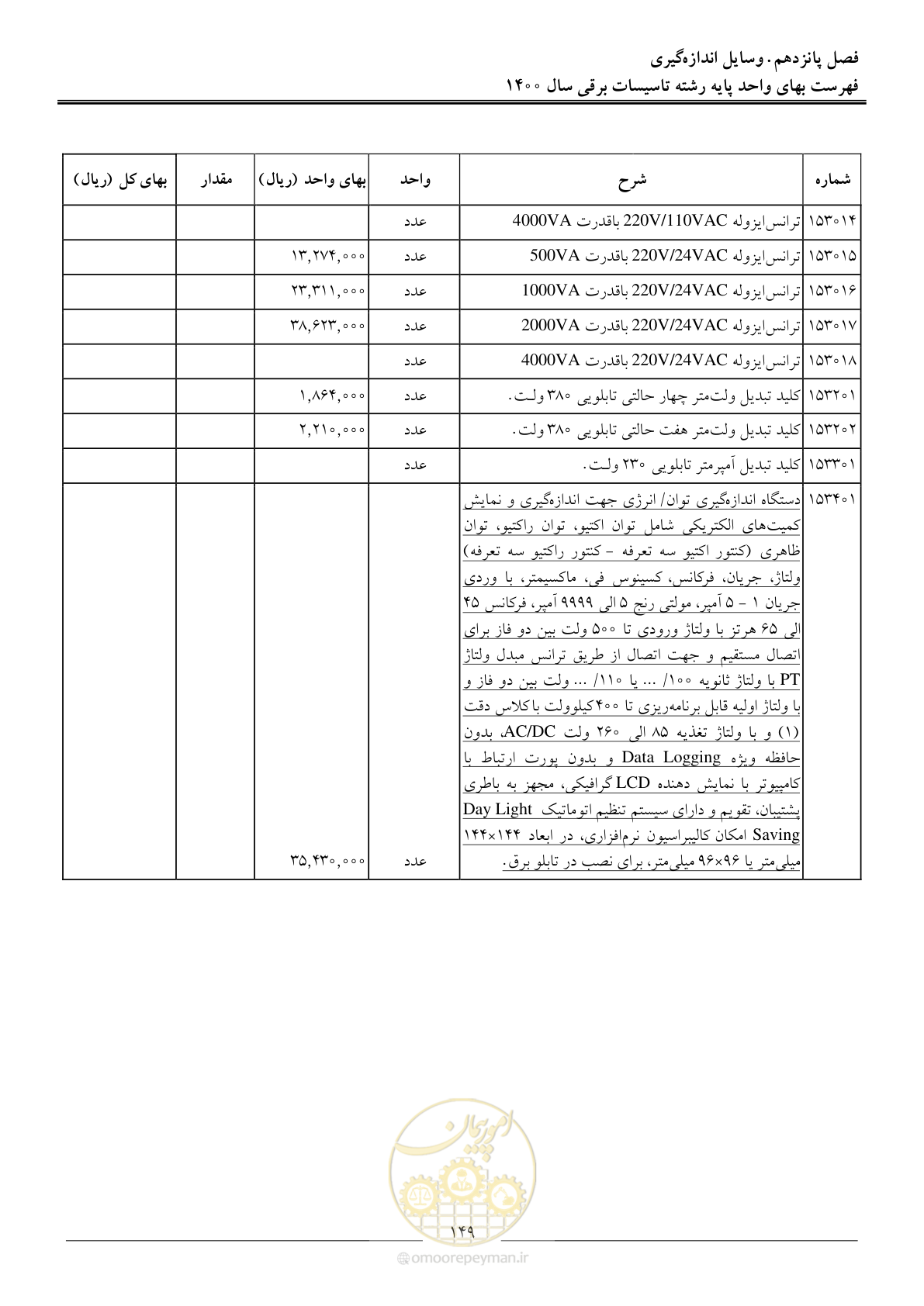 صفحه 152 از 271