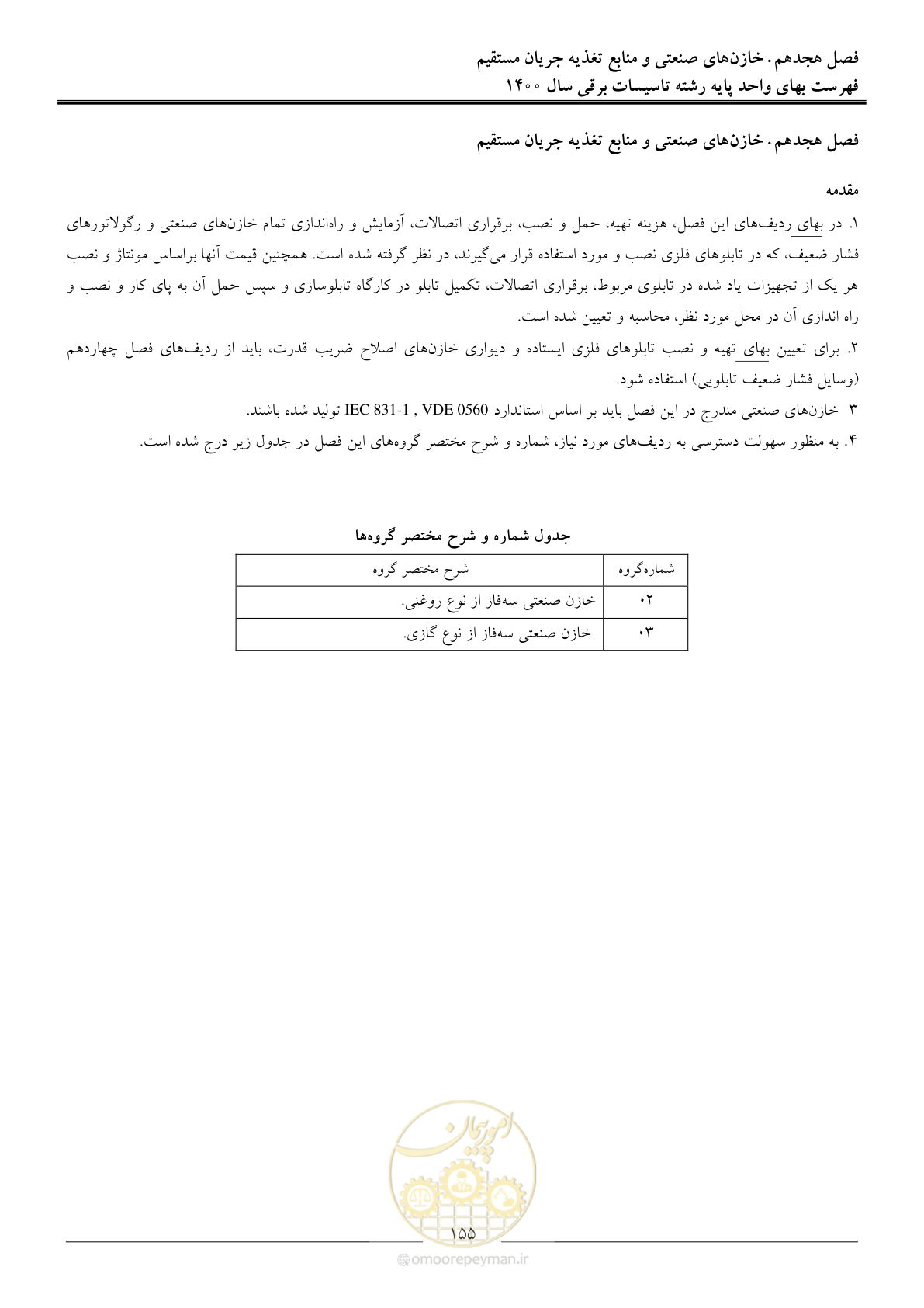صفحه 158 از 271