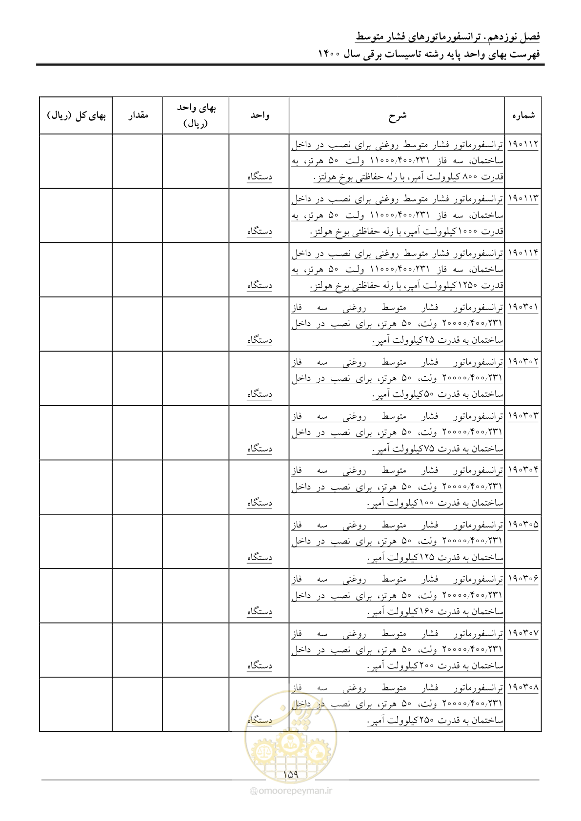 صفحه 162 از 271