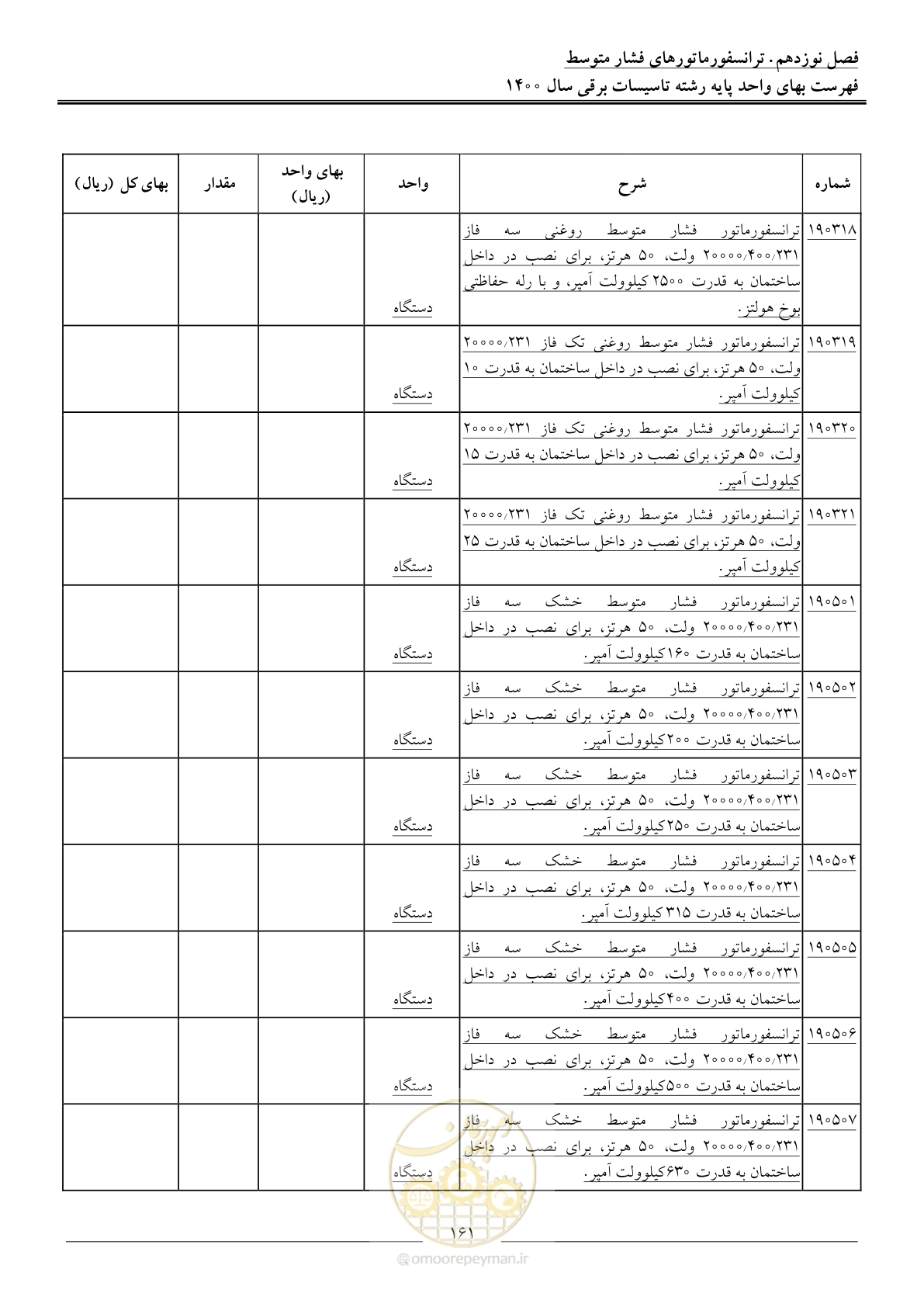 صفحه 164 از 271