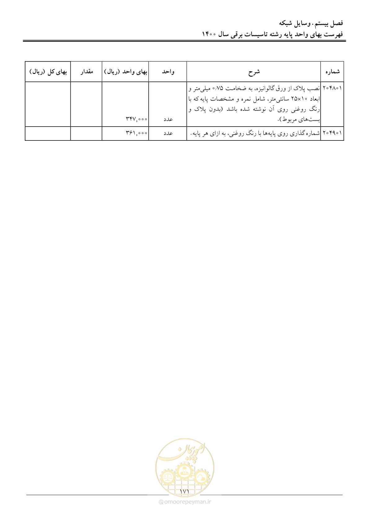 صفحه 174 از 271