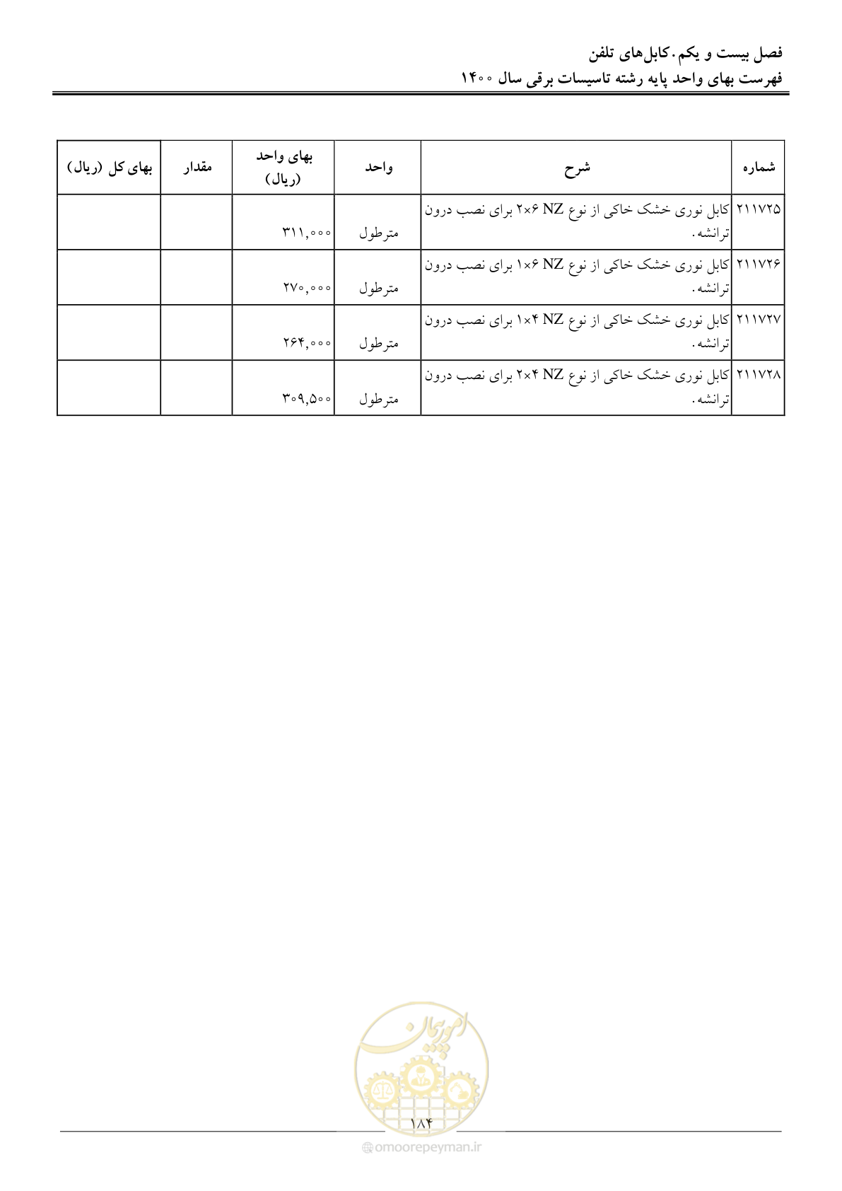 صفحه 187 از 271